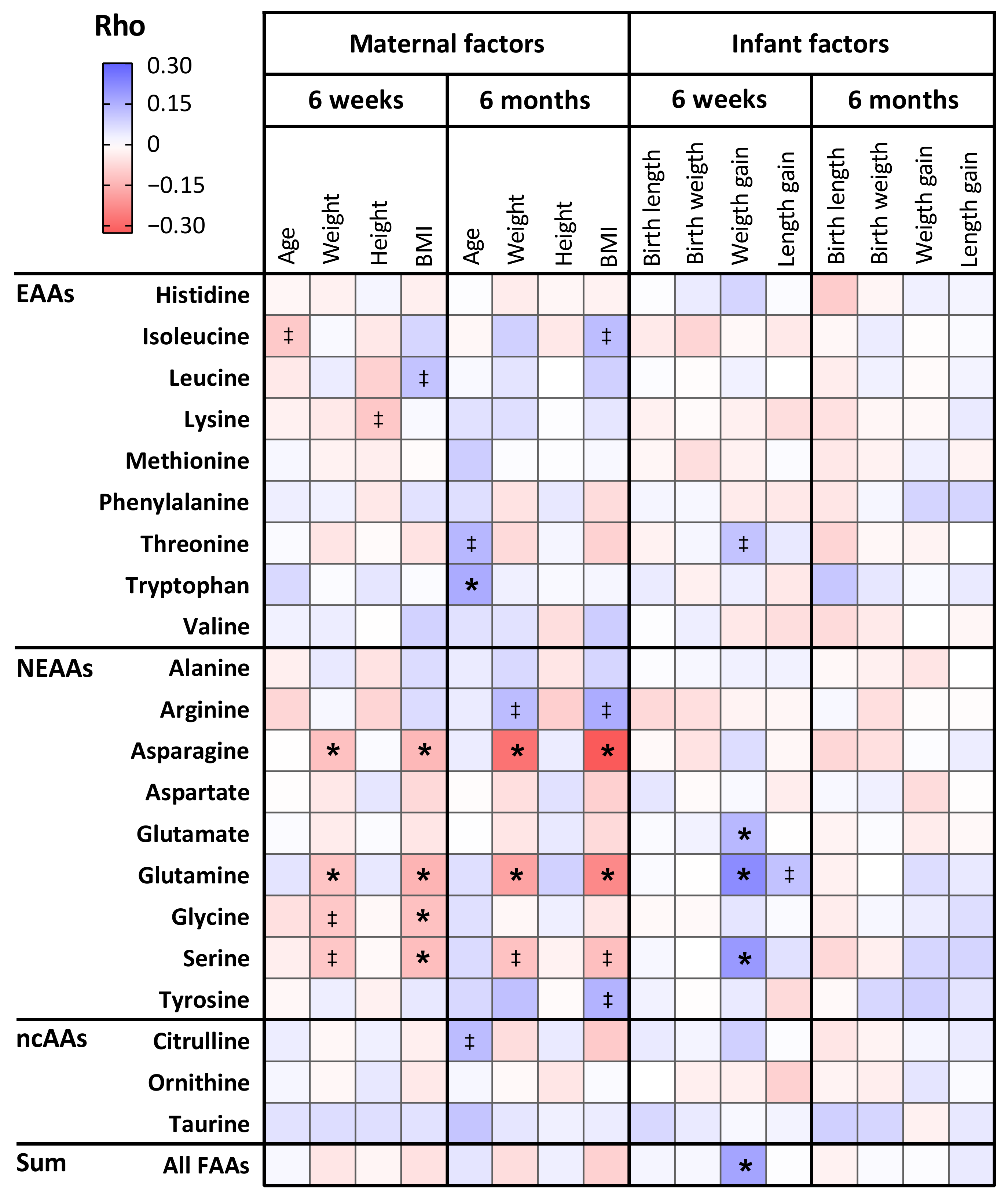 Nutrients 13 02009 g003 Nutrients 13 02009 g003