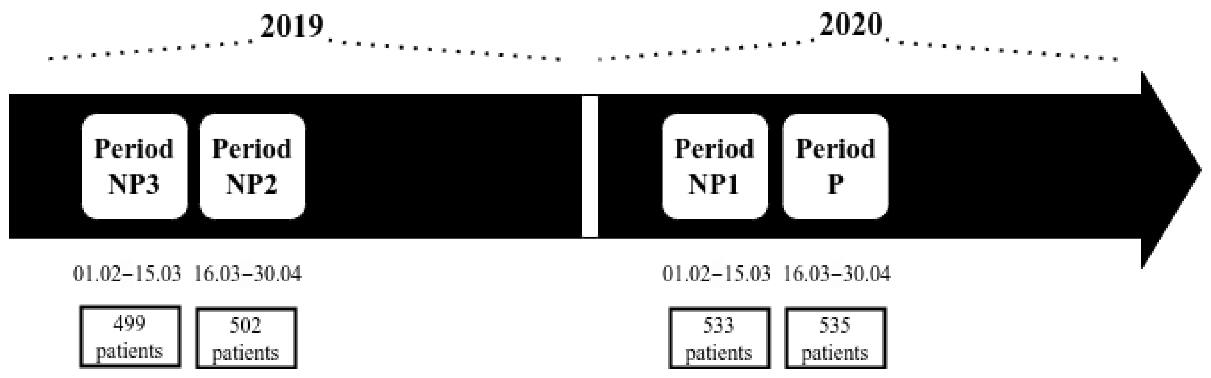 Nutrients 13 02024 g001 Nutrients 13 02024 g001