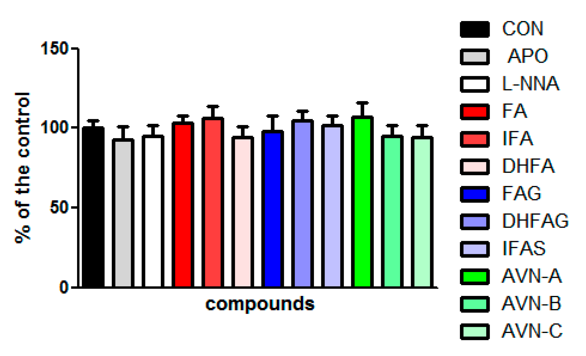 Nutrients 13 02026 g002