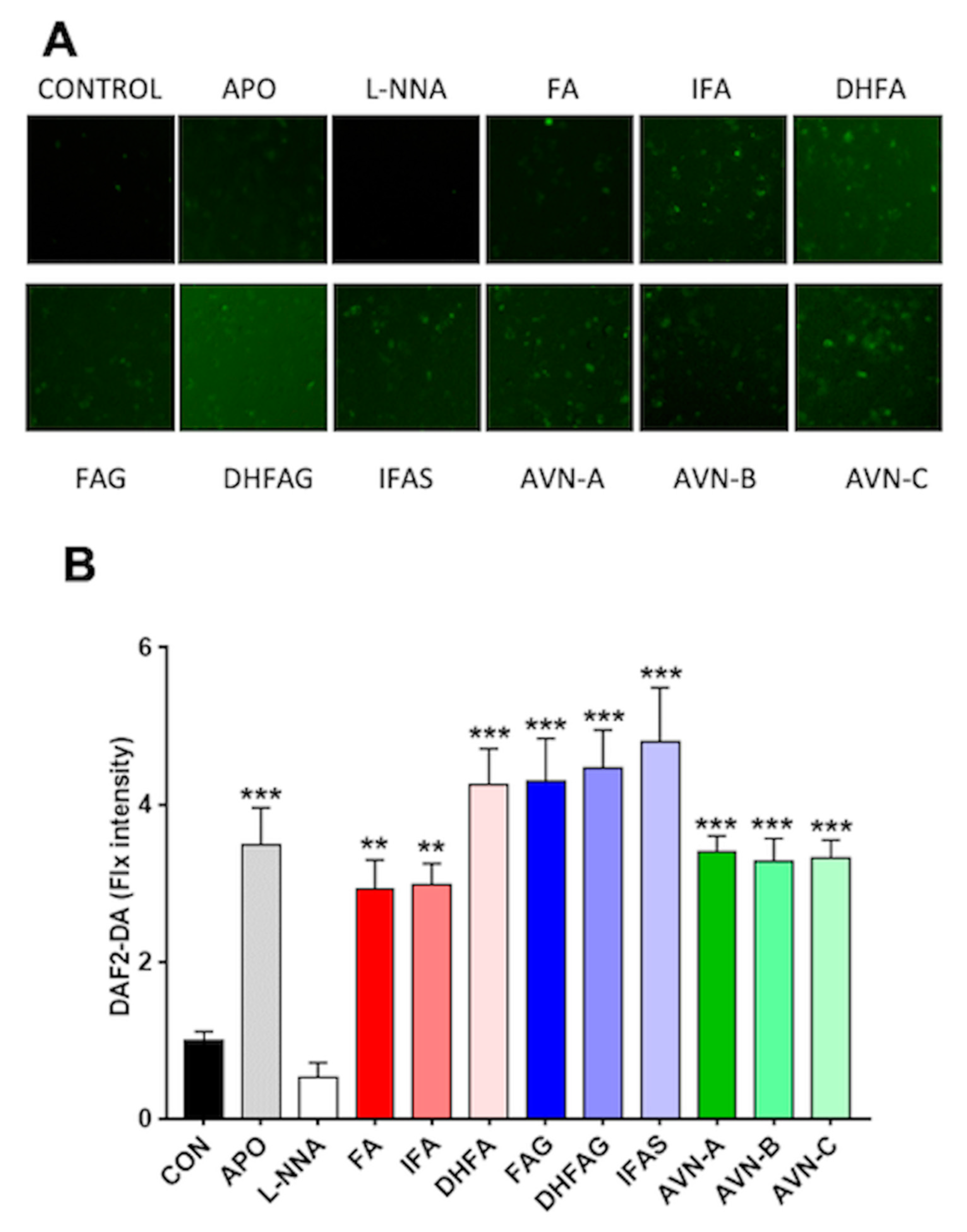 Nutrients 13 02026 g003