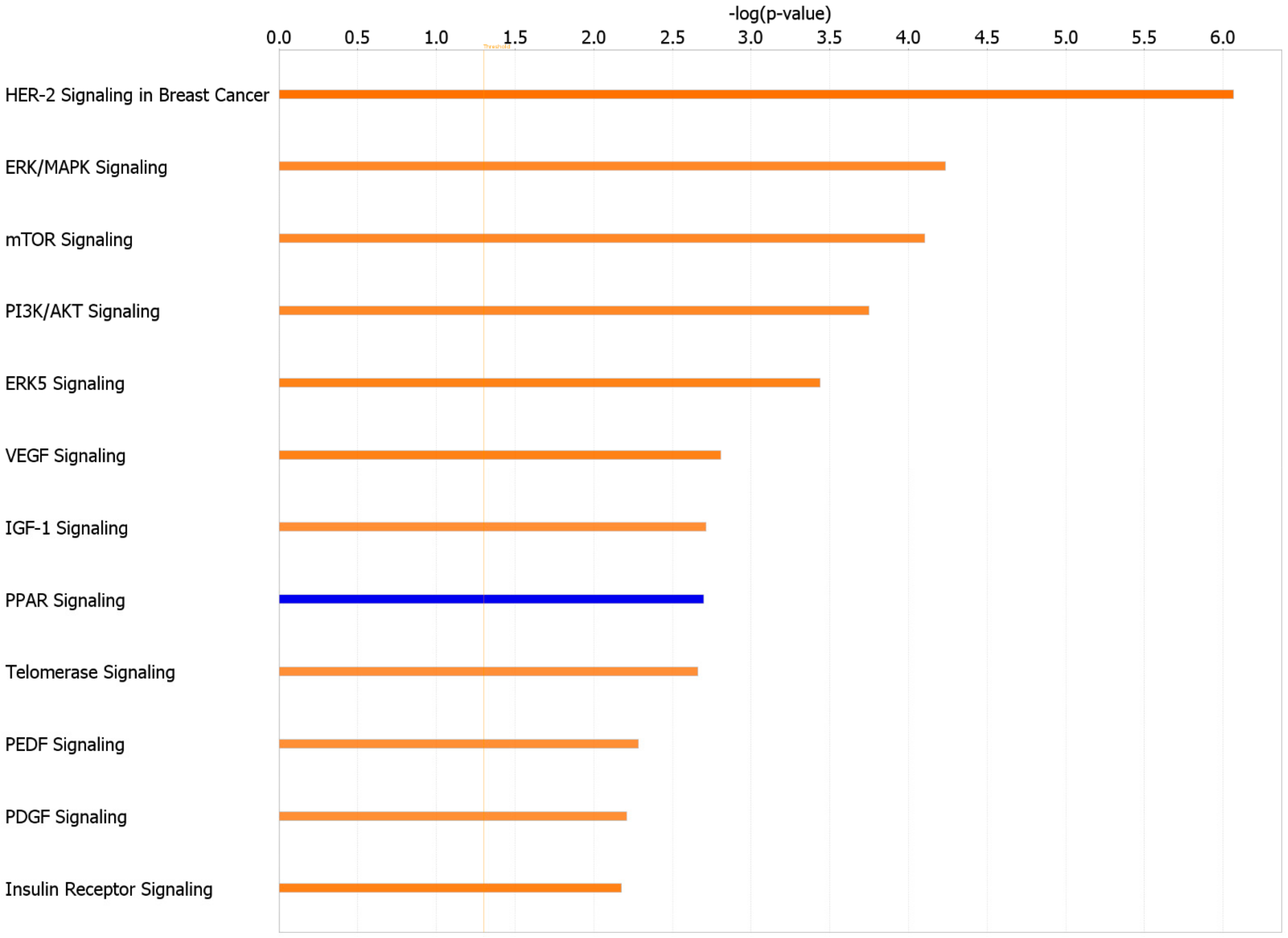 Nutrients 13 02030 g007 Nutrients 13 02030 g007
