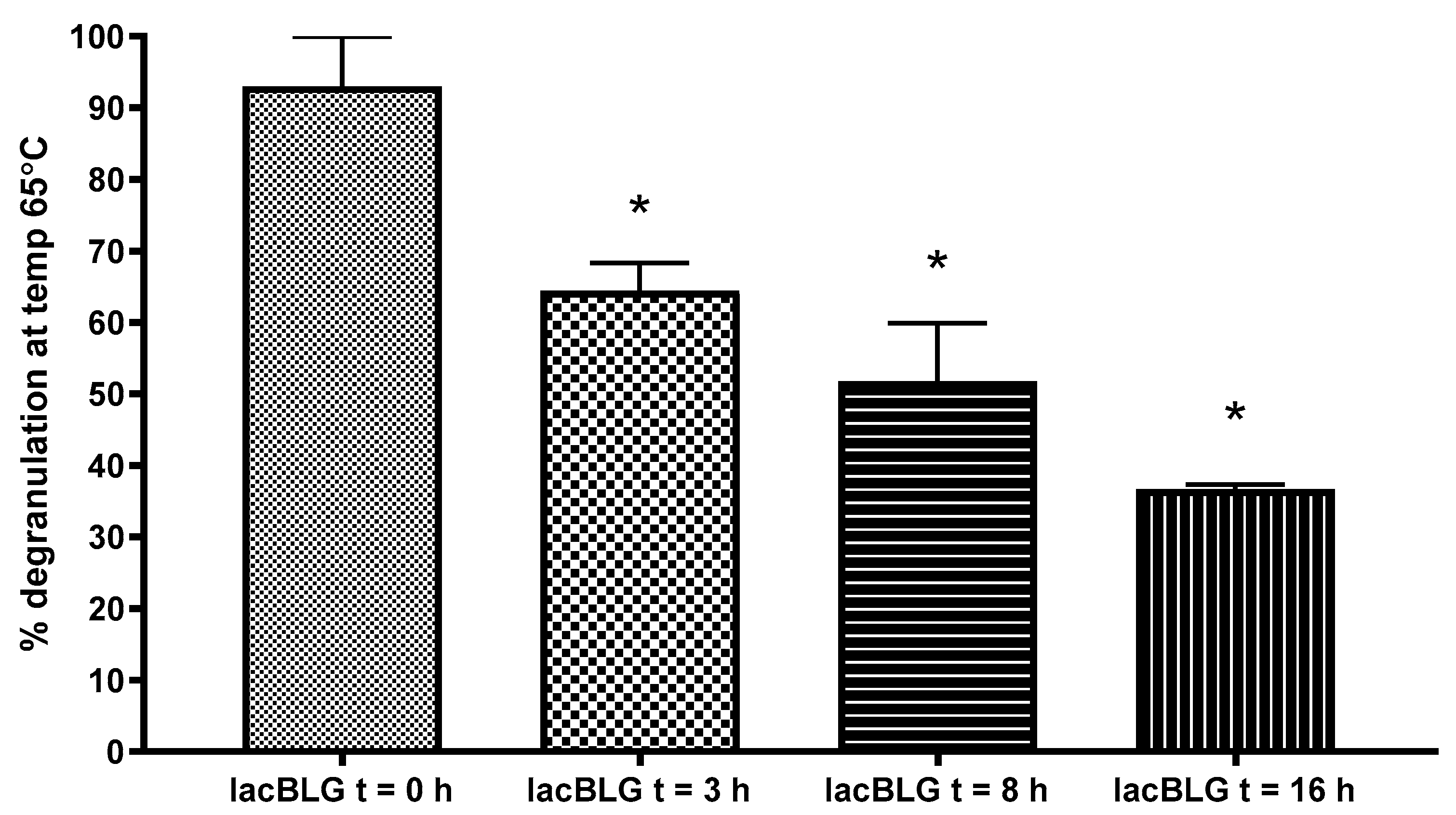 Nutrients 13 02041 g007