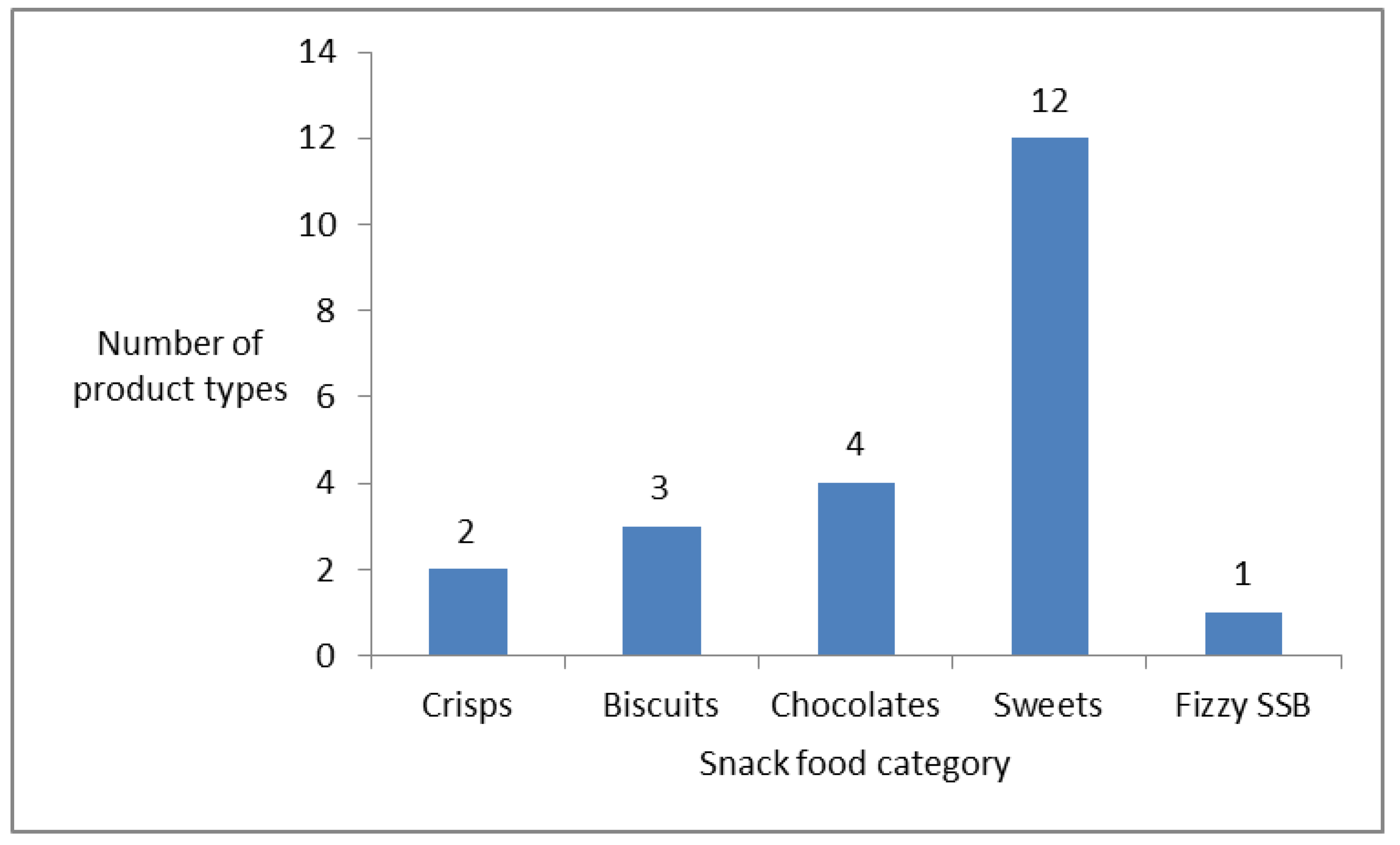 Nutrients 13 02043 g002 Nutrients 13 02043 g002