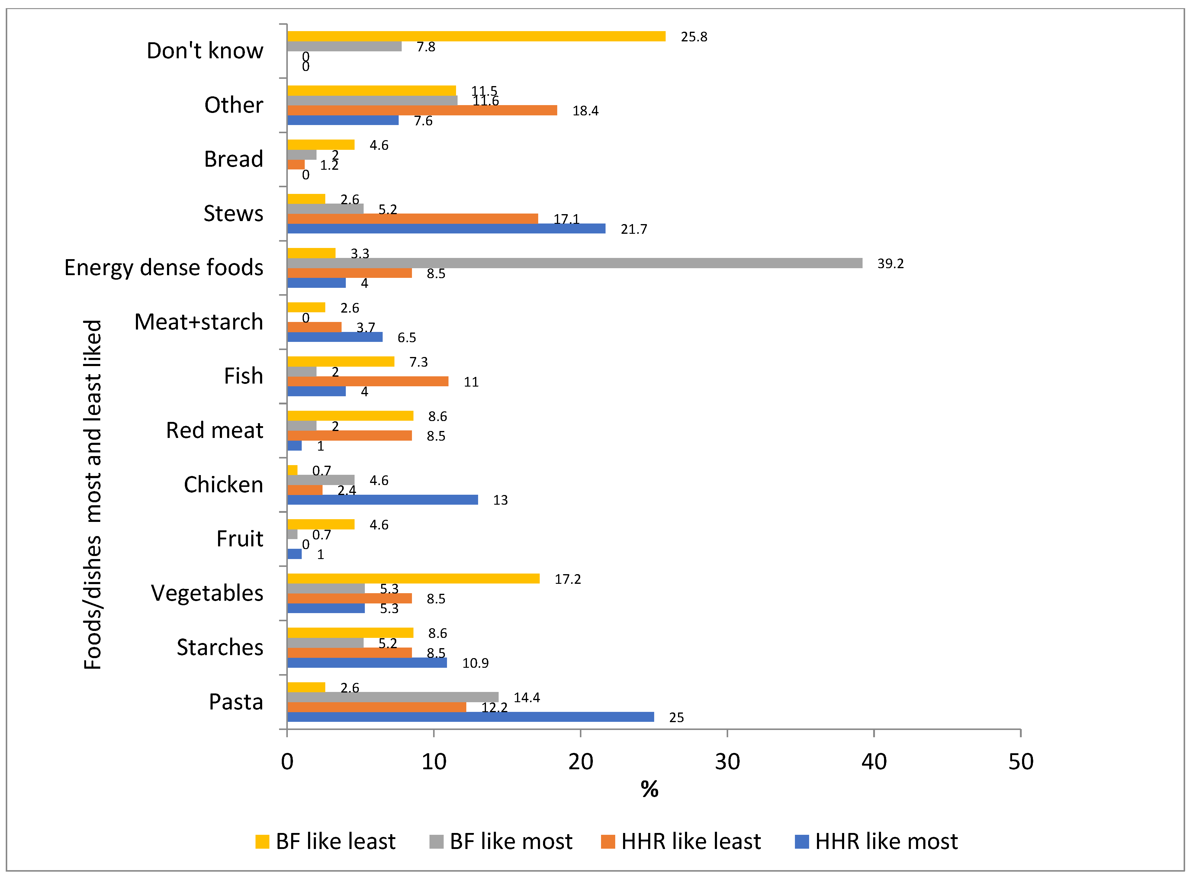 Nutrients 13 02043 g009 Nutrients 13 02043 g009