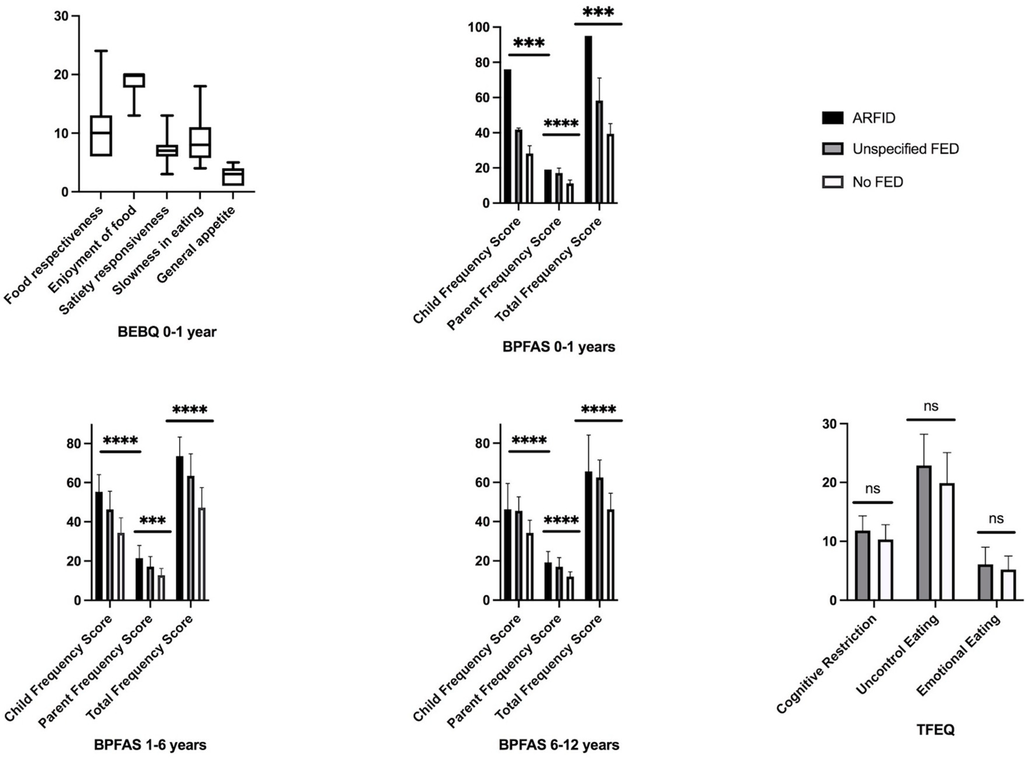 Nutrients 13 02048 g002