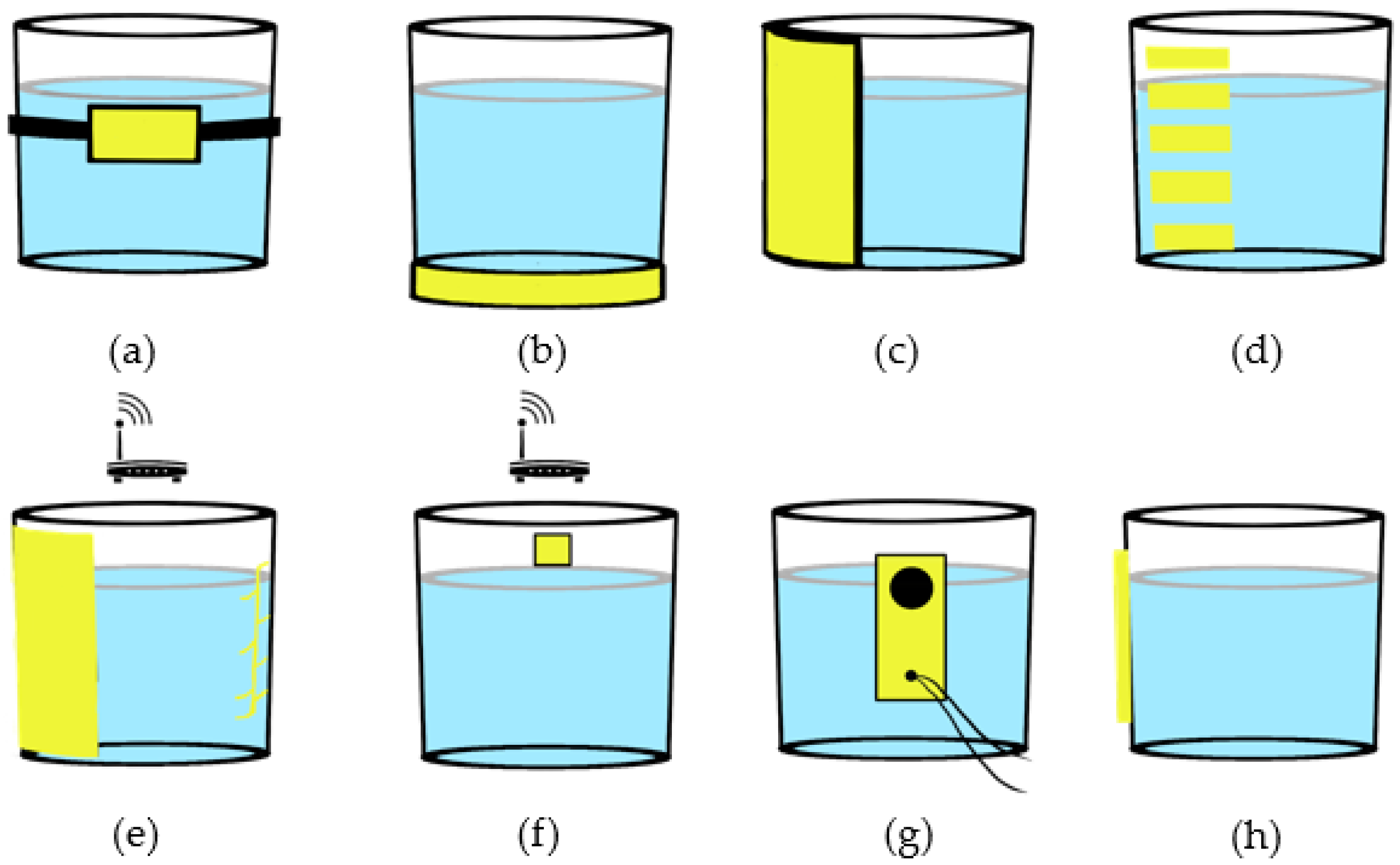 Nutrients 13 02092 g004