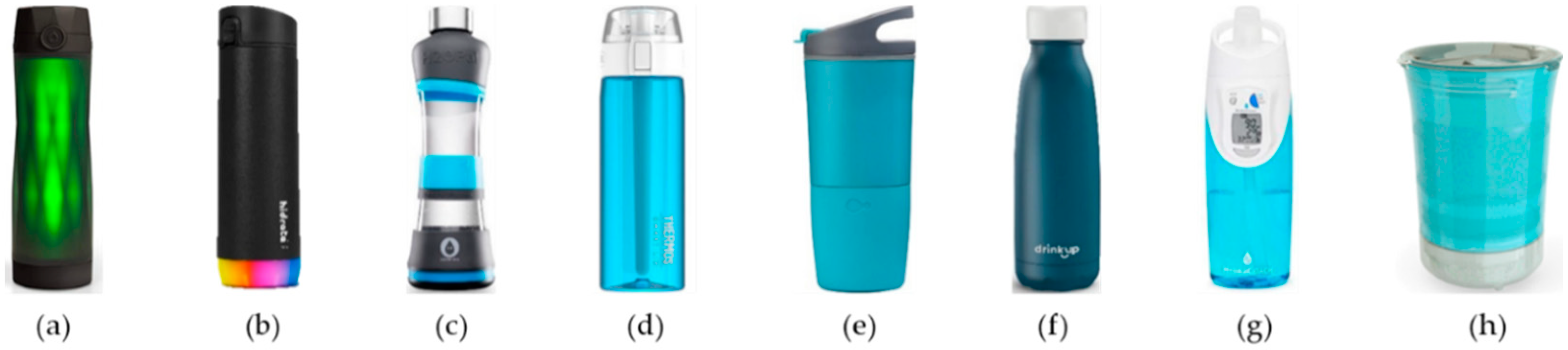 Nutrients 13 02092 g005