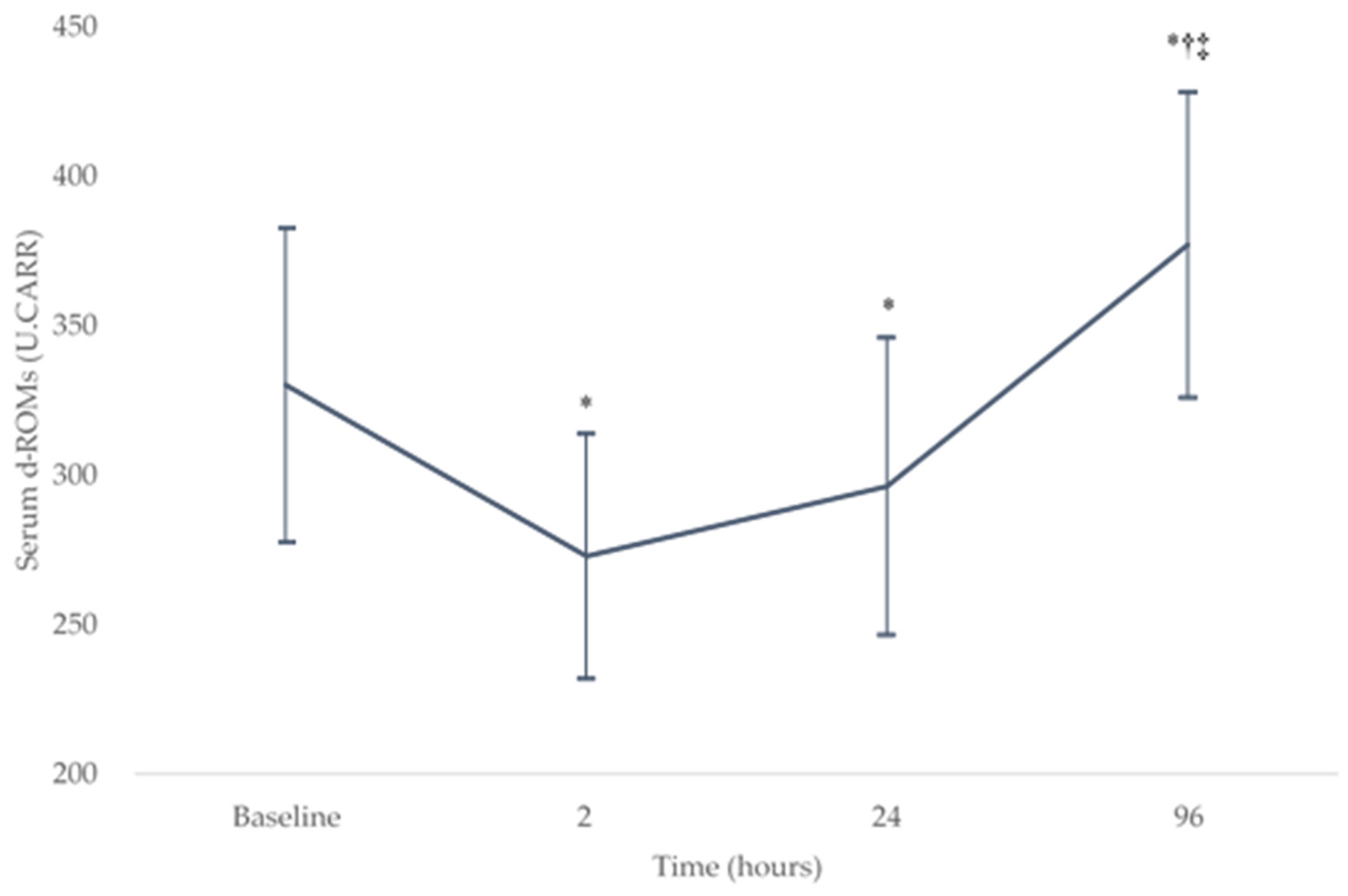 Nutrients 13 02093 g001