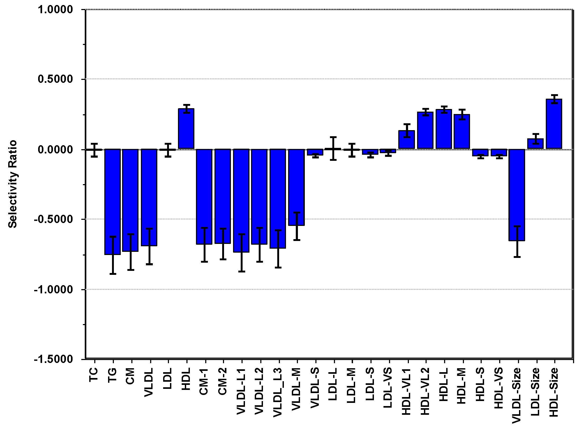 Nutrients 13 02095 g005