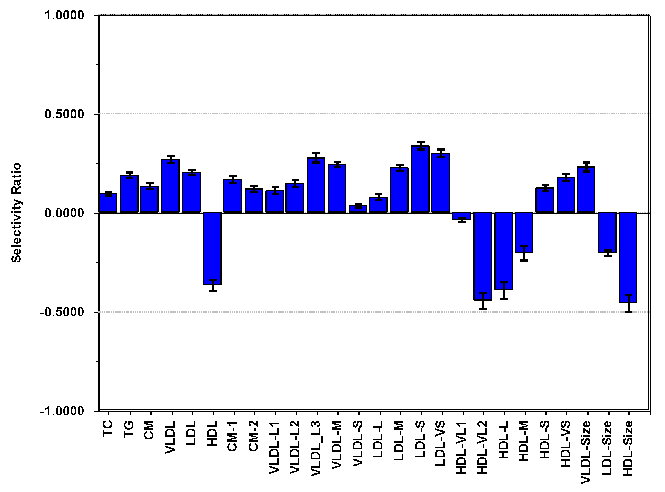 Nutrients 13 02095 g006