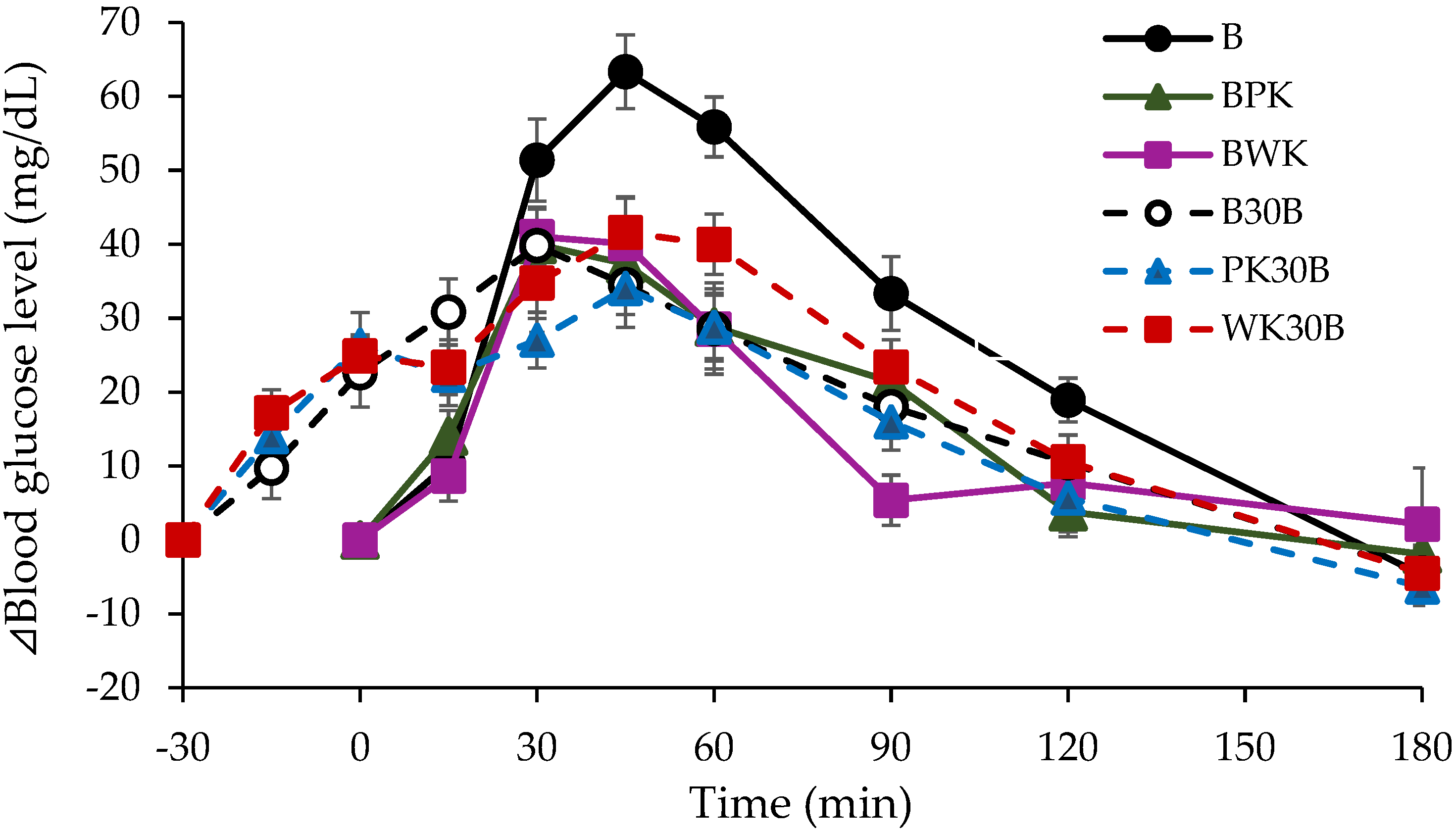 Nutrients 13 02103 g001 Nutrients 13 02103 g001
