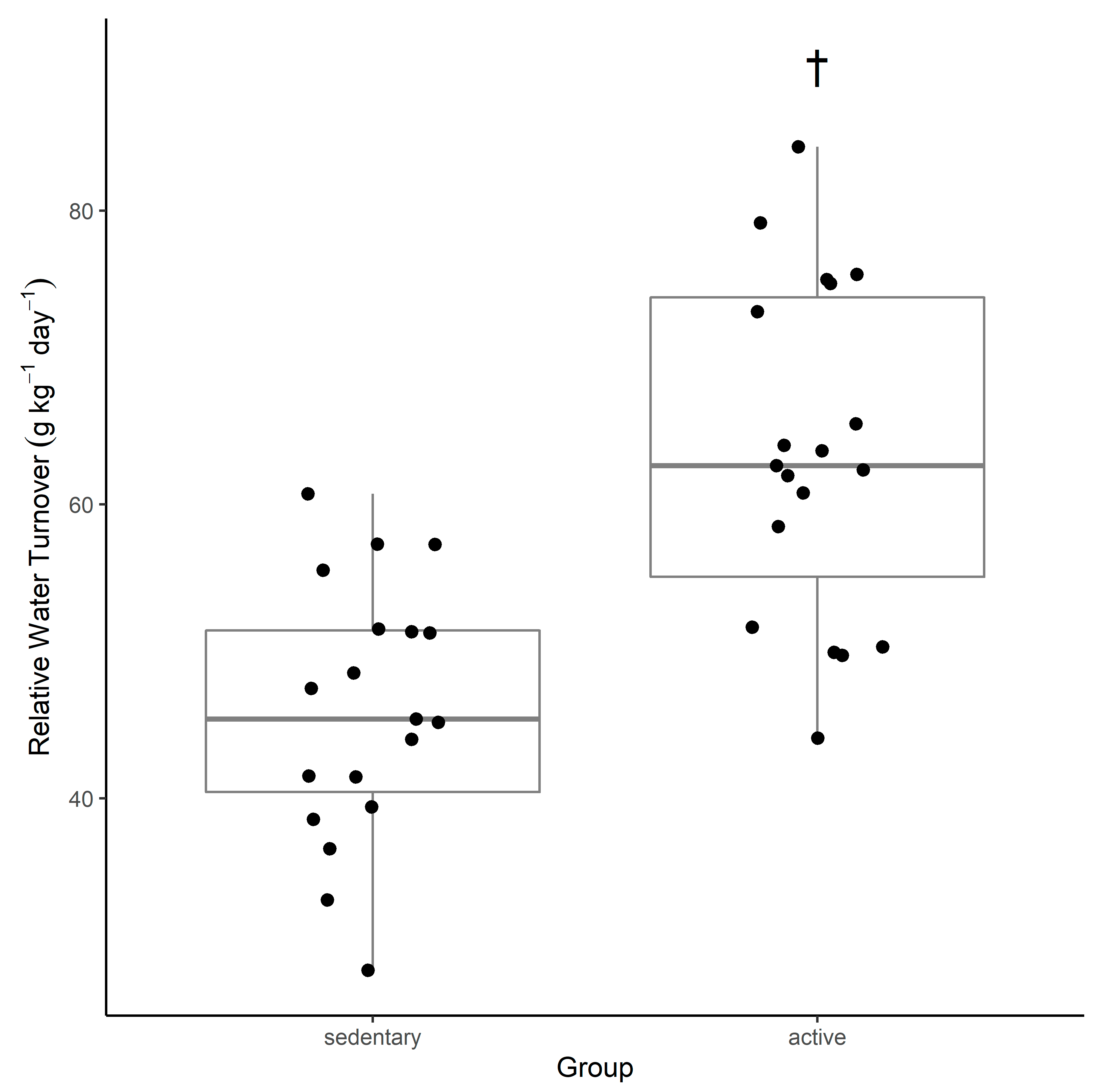 Nutrients 13 02124 g001 Nutrients 13 02124 g001