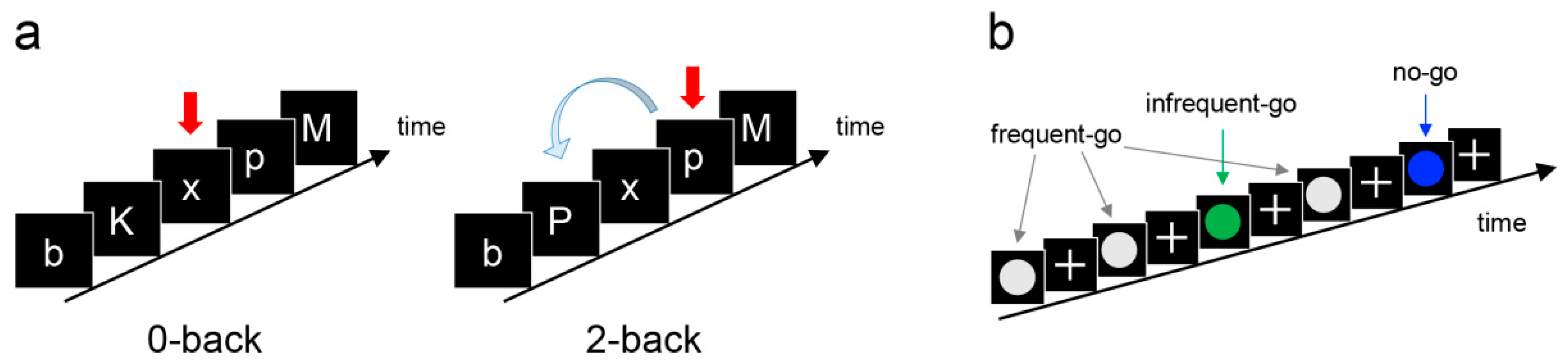 Nutrients 13 02134 g001