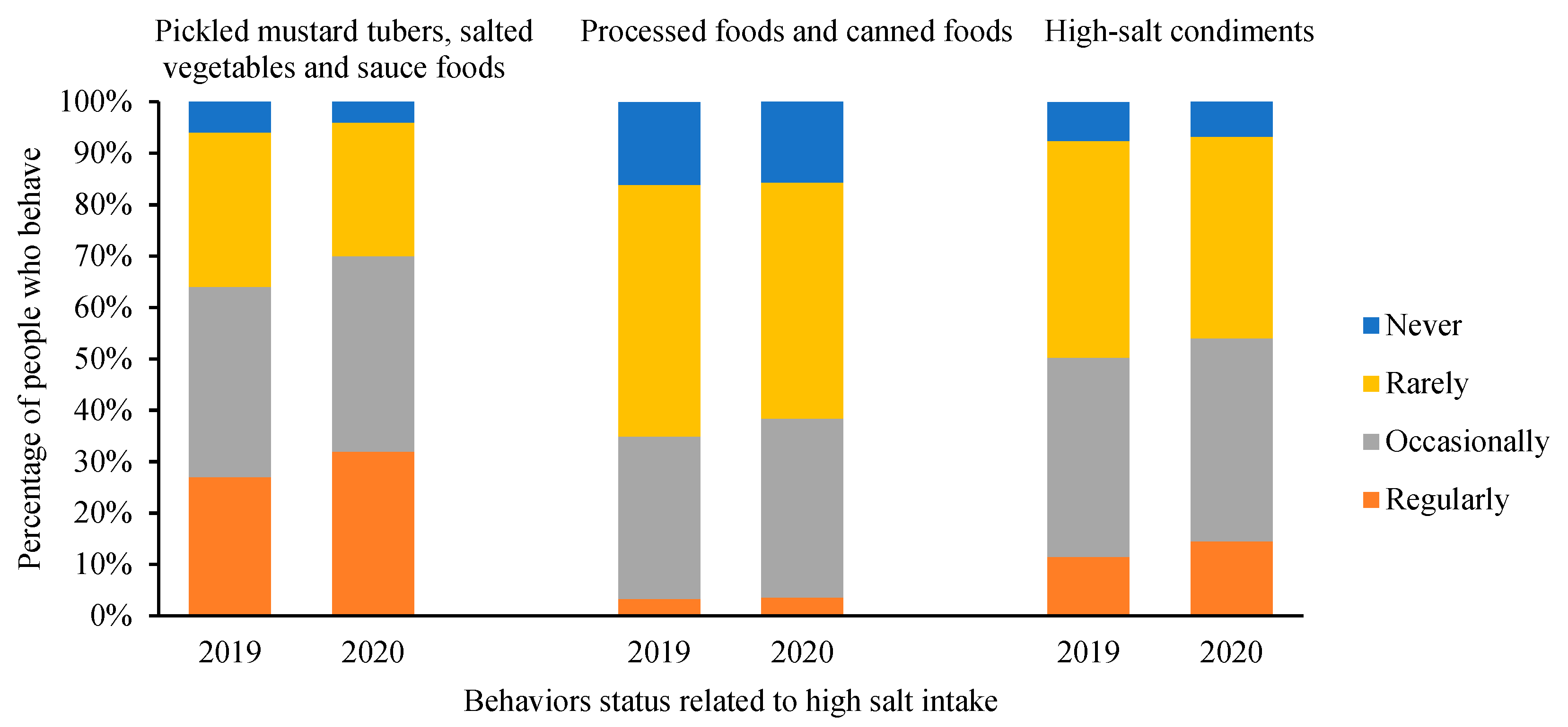 Nutrients 13 02141 g003