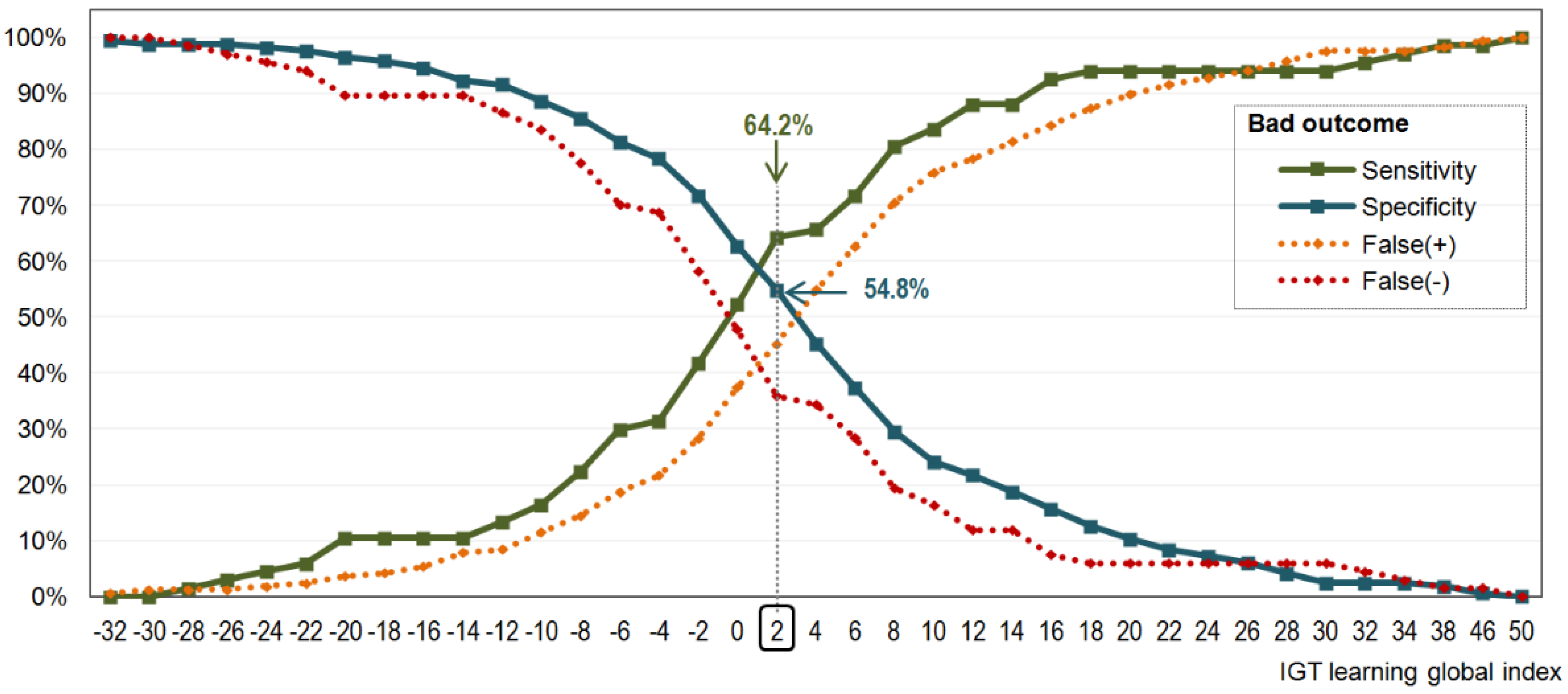 Nutrients 13 02145 g002