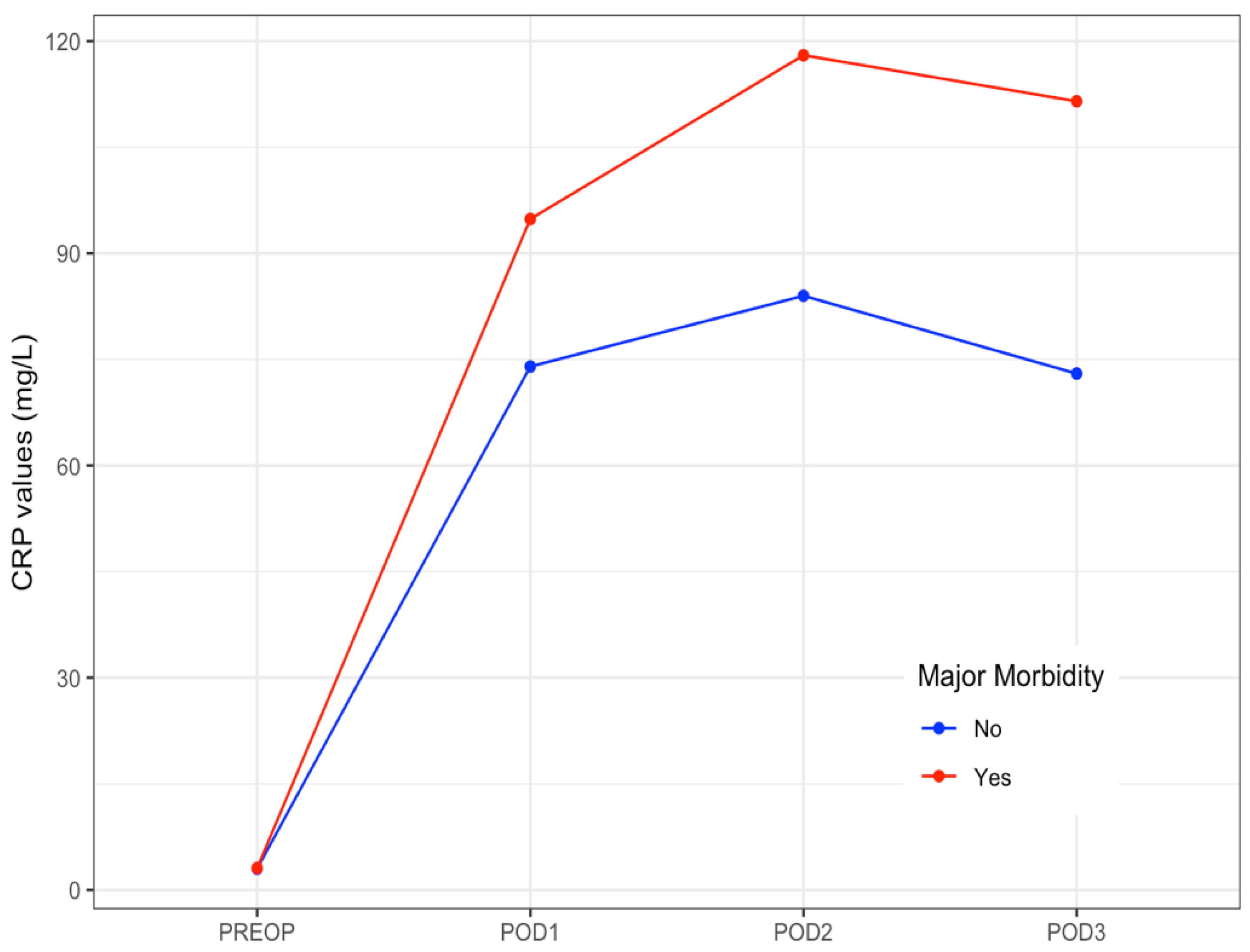 Nutrients 13 02147 g001