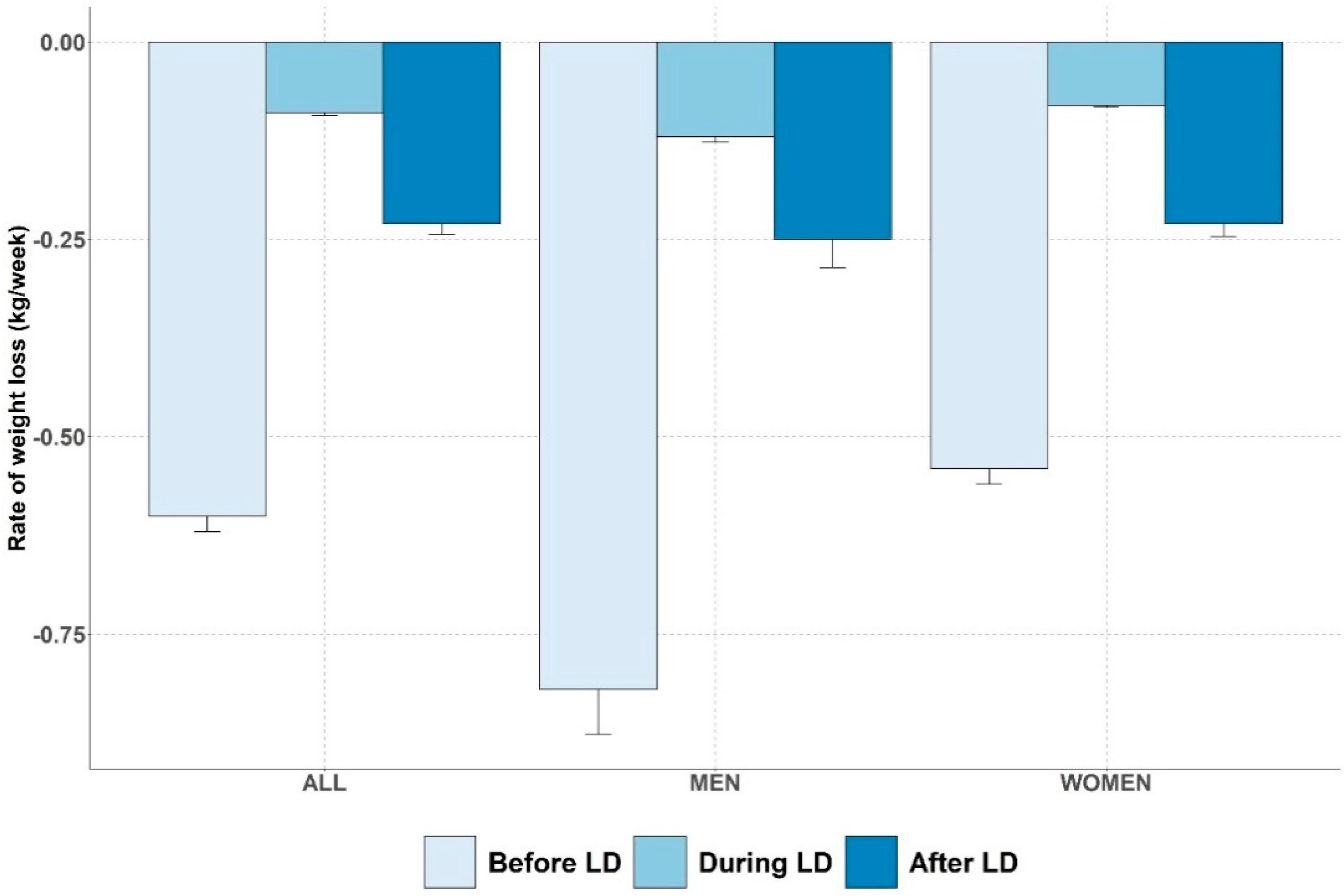 Nutrients 13 02152 g002