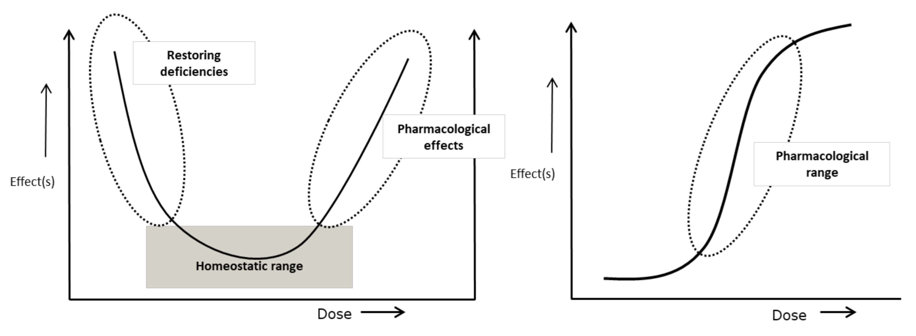 Nutrients 13 02155 g003