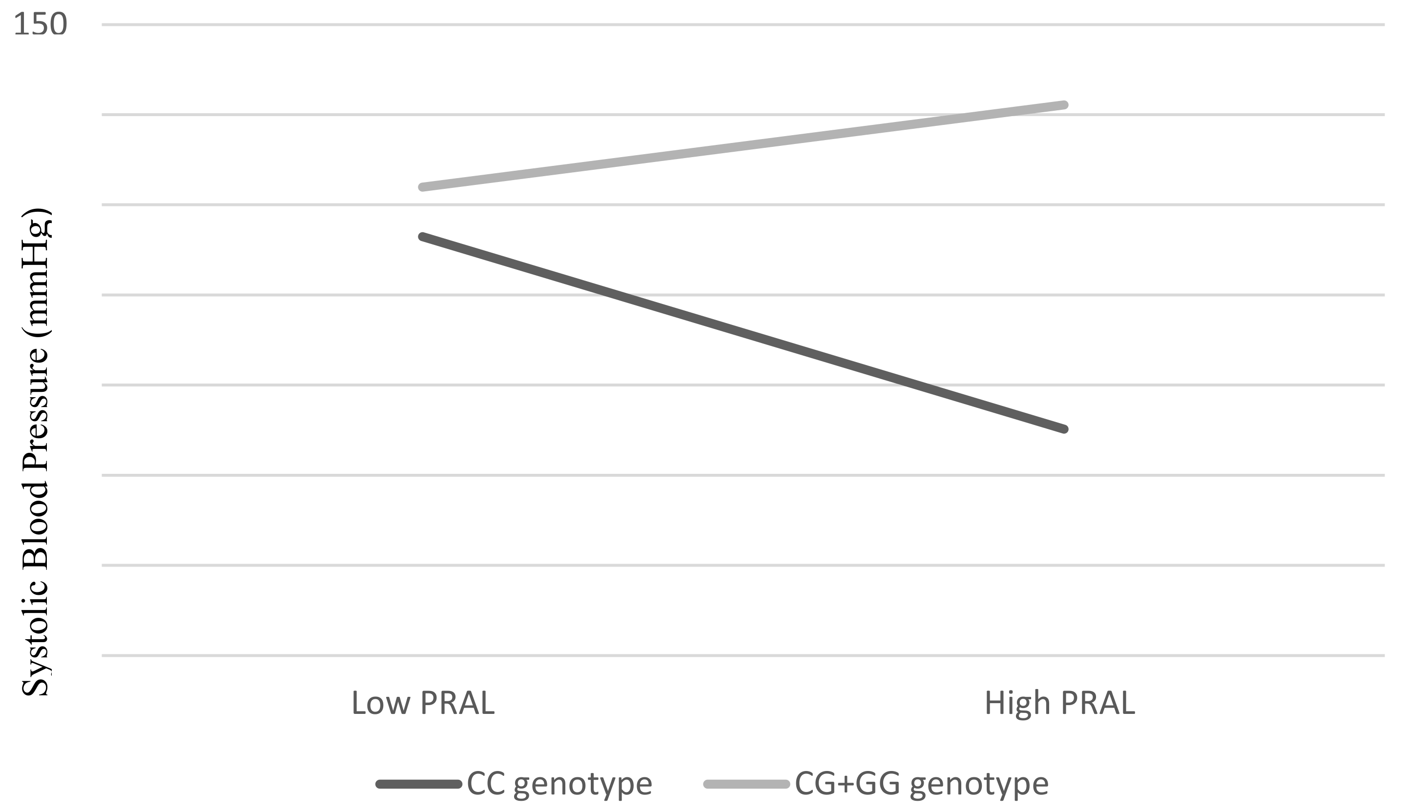 Nutrients 13 02161 g001 Nutrients 13 02161 g001
