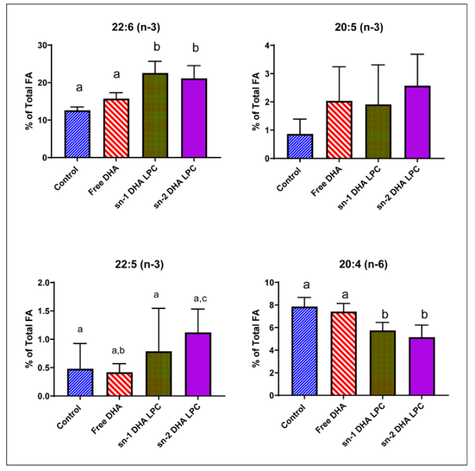 Nutrients 13 02166 i002