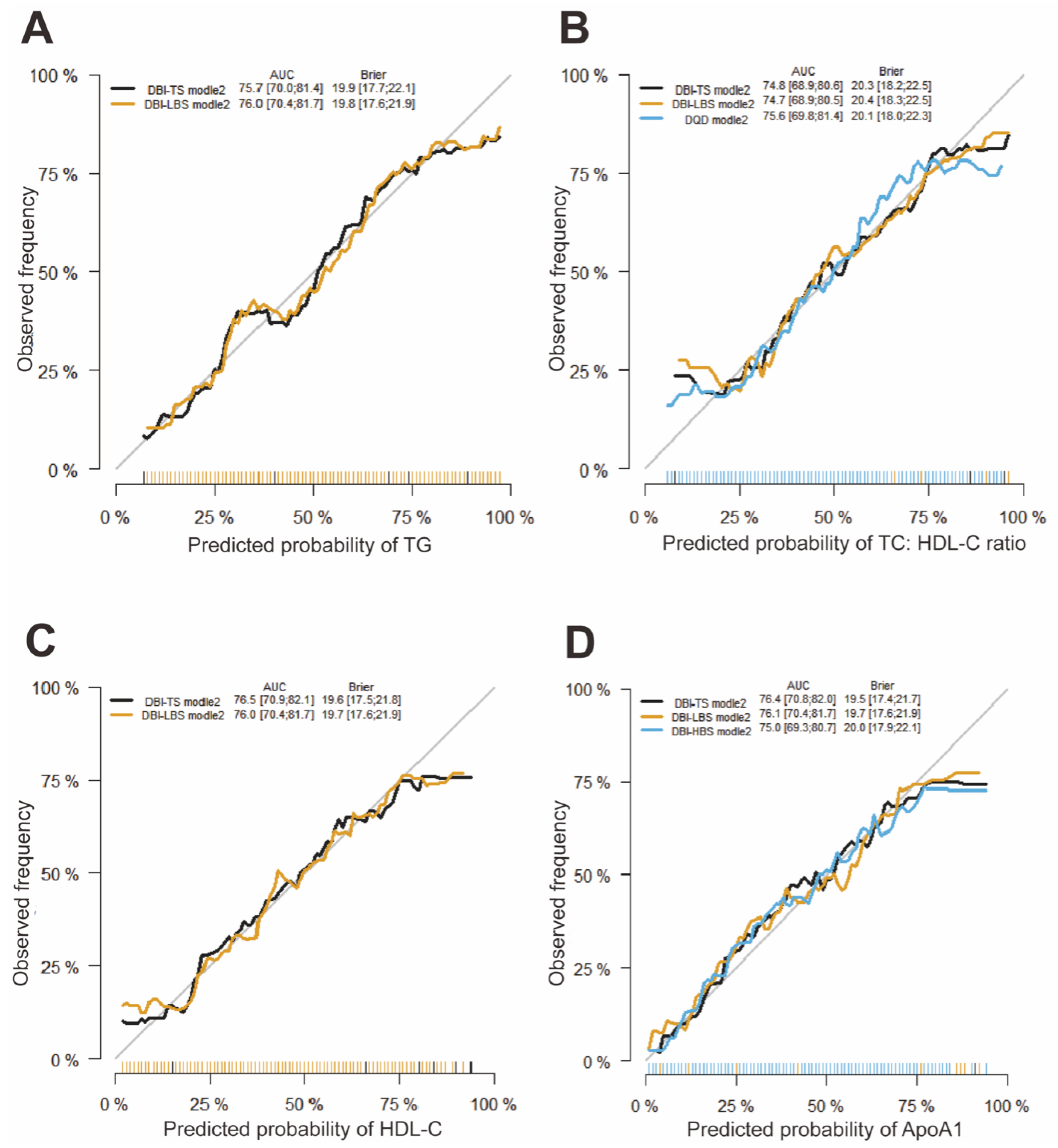 Nutrients 13 02179 g001
