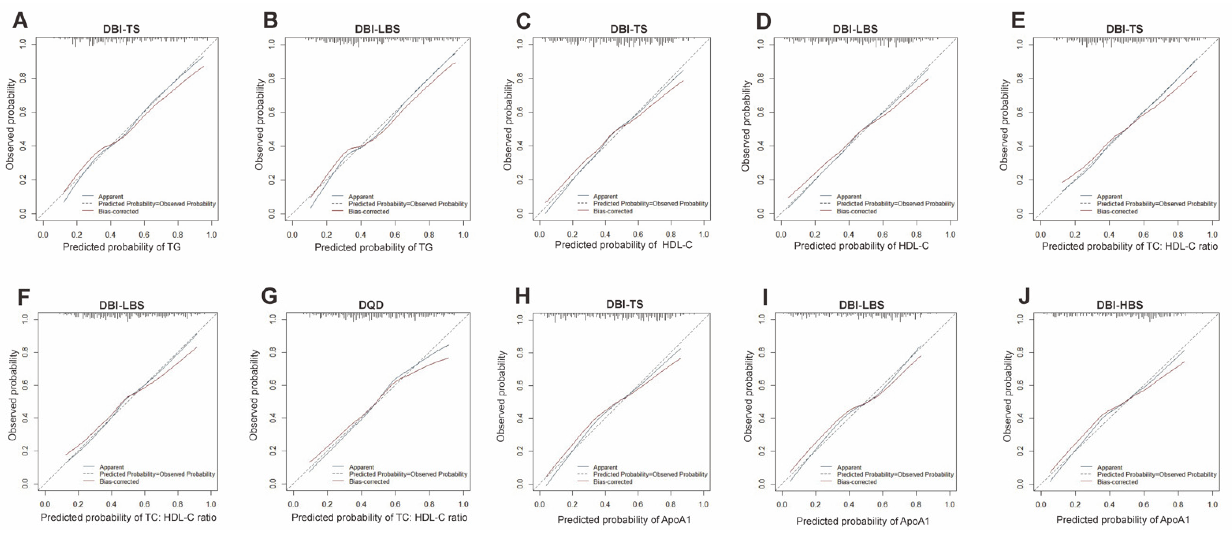 Nutrients 13 02179 g002
