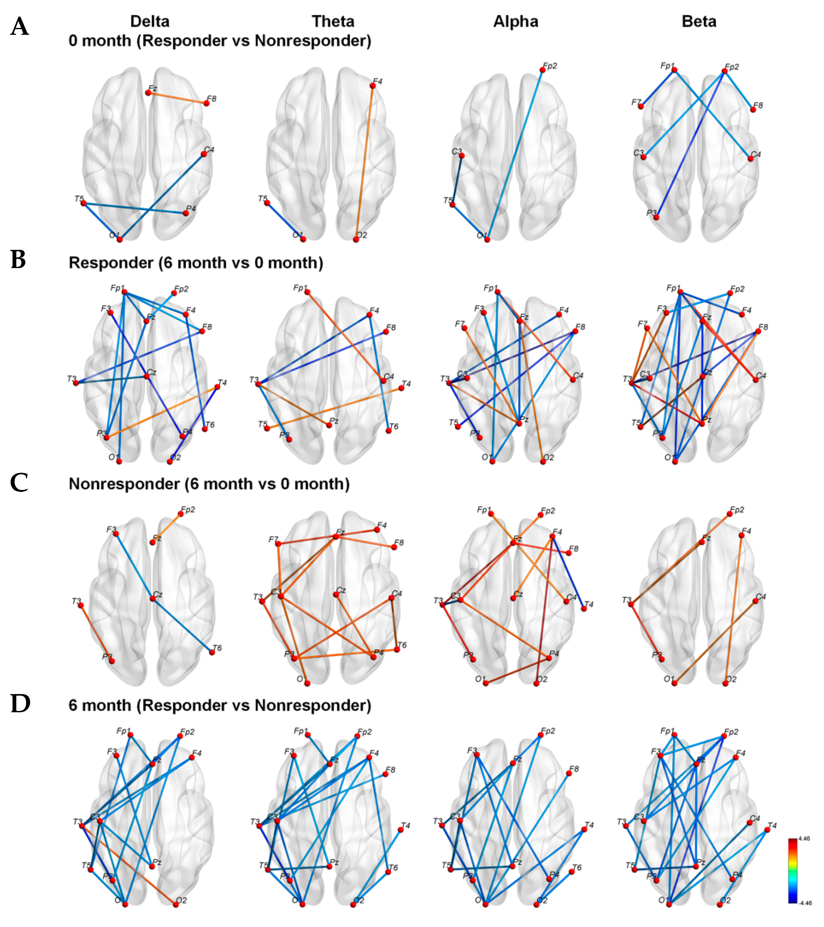 Nutrients 13 02186 g001