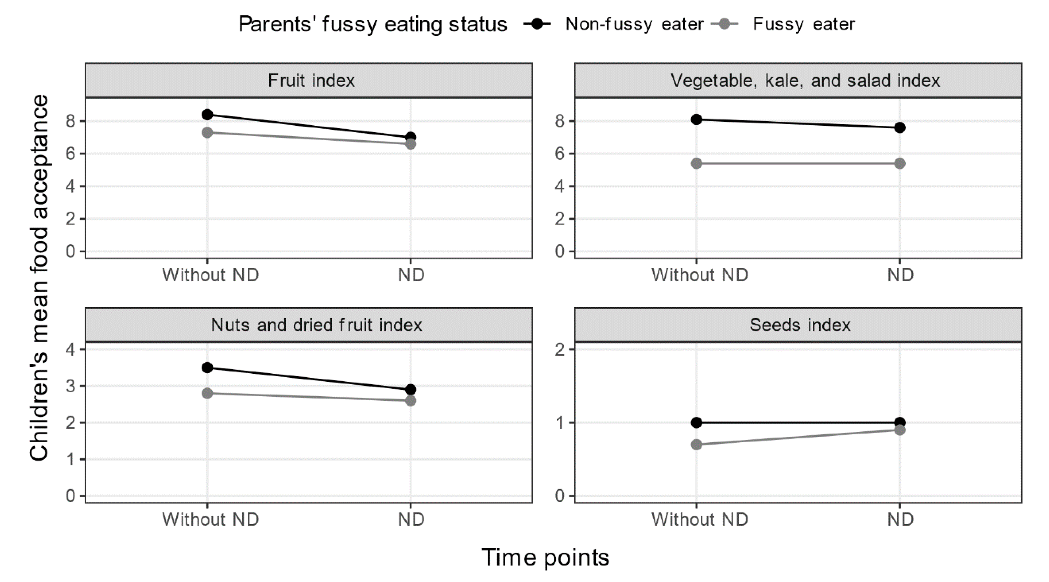 Nutrients 13 02196 g001