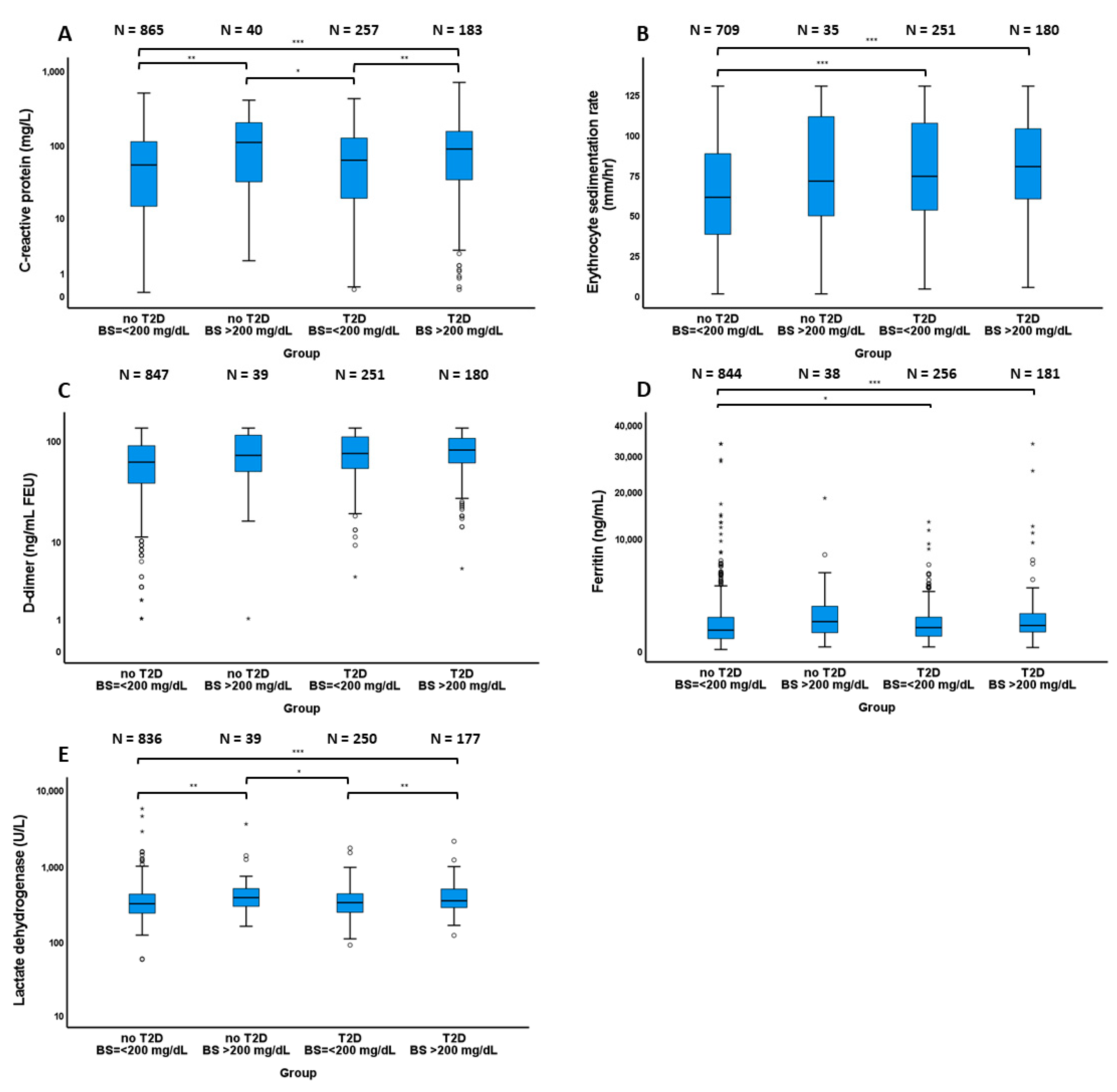 Nutrients 13 02199 g001