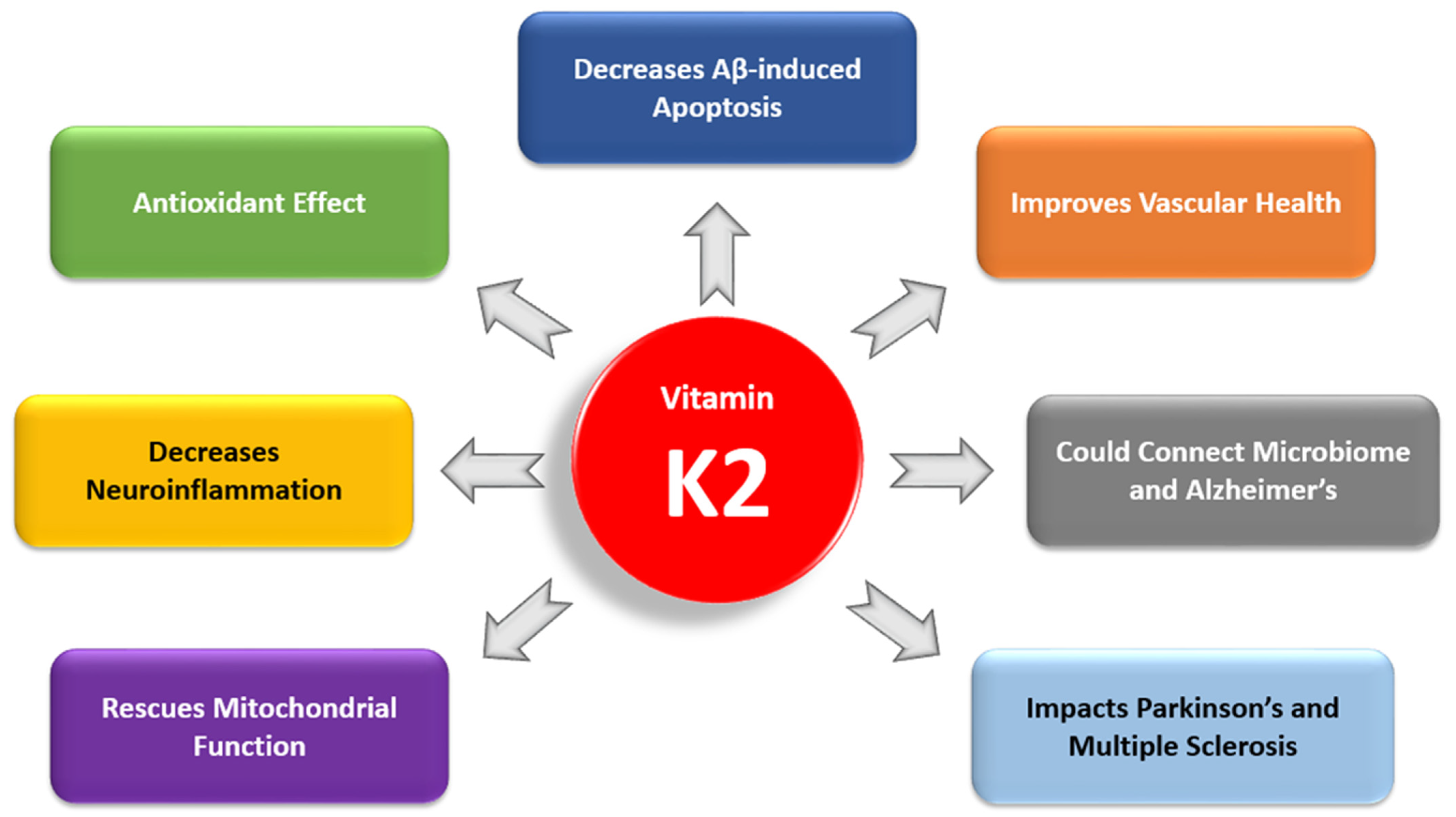 Nutrients 13 02206 g001 Nutrients 13 02206 g001