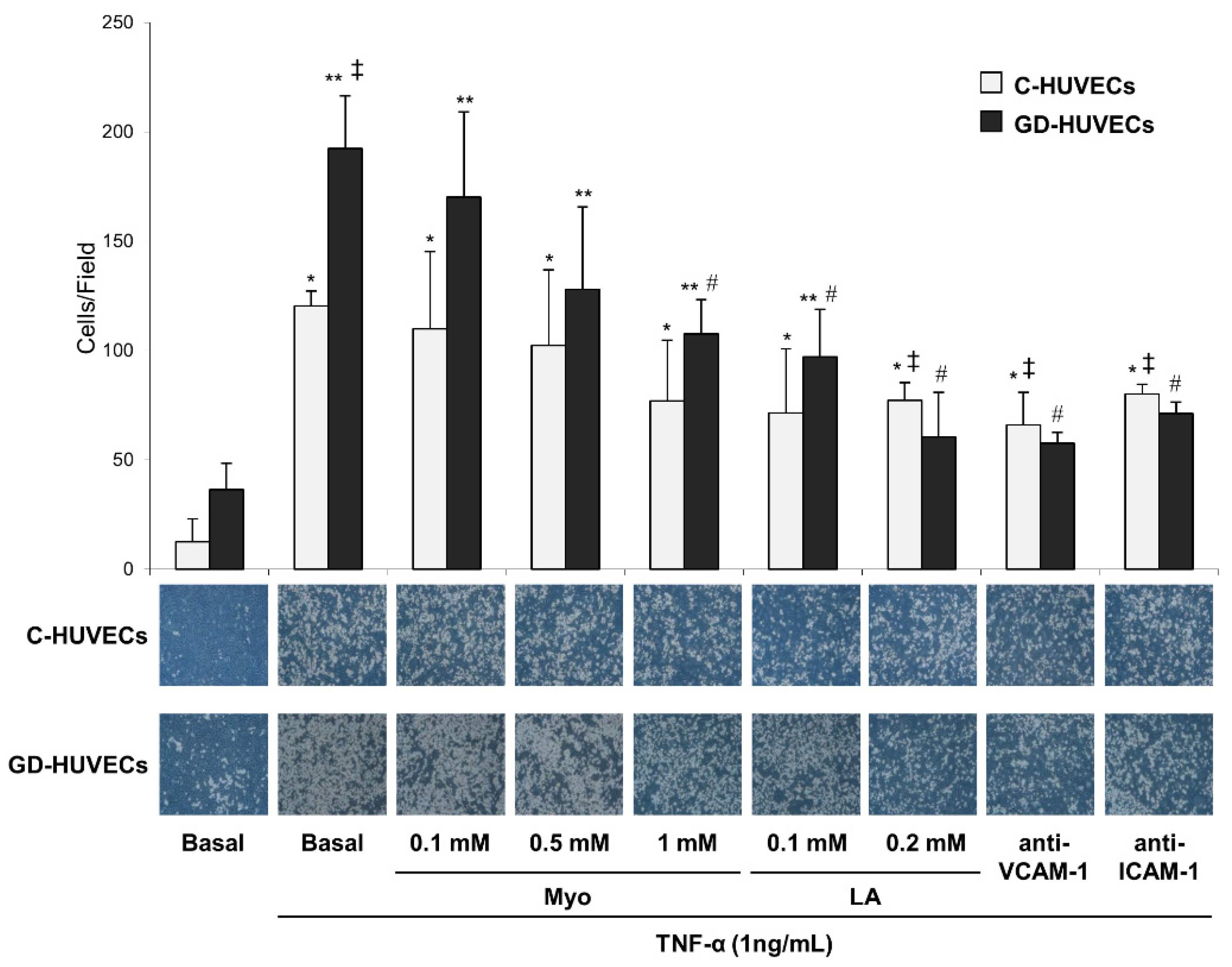 Nutrients 13 02210 g002