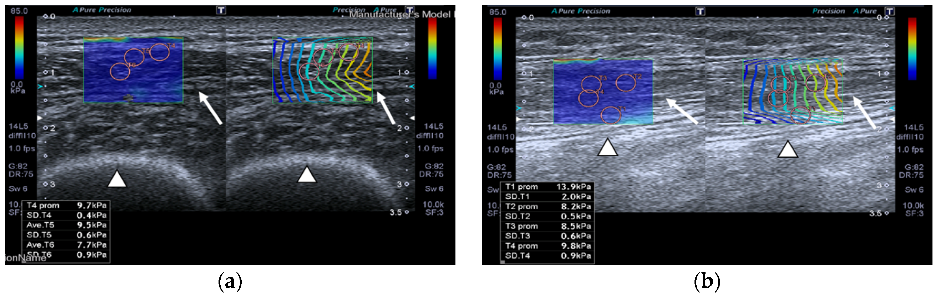 Nutrients 13 02224 g001a