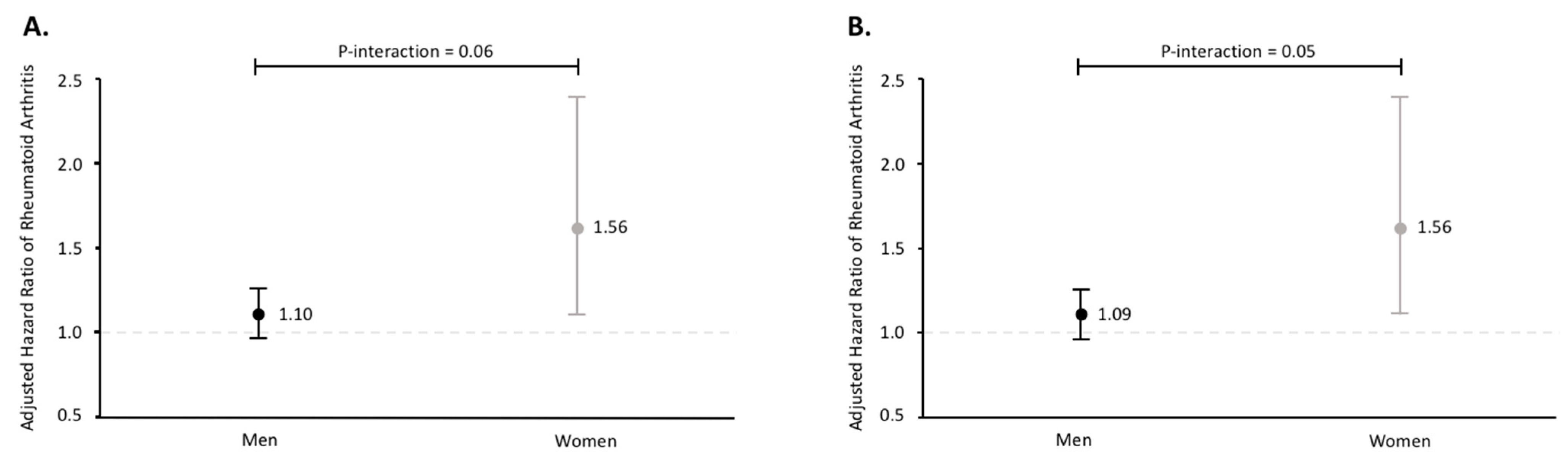 Nutrients 13 02231 g001