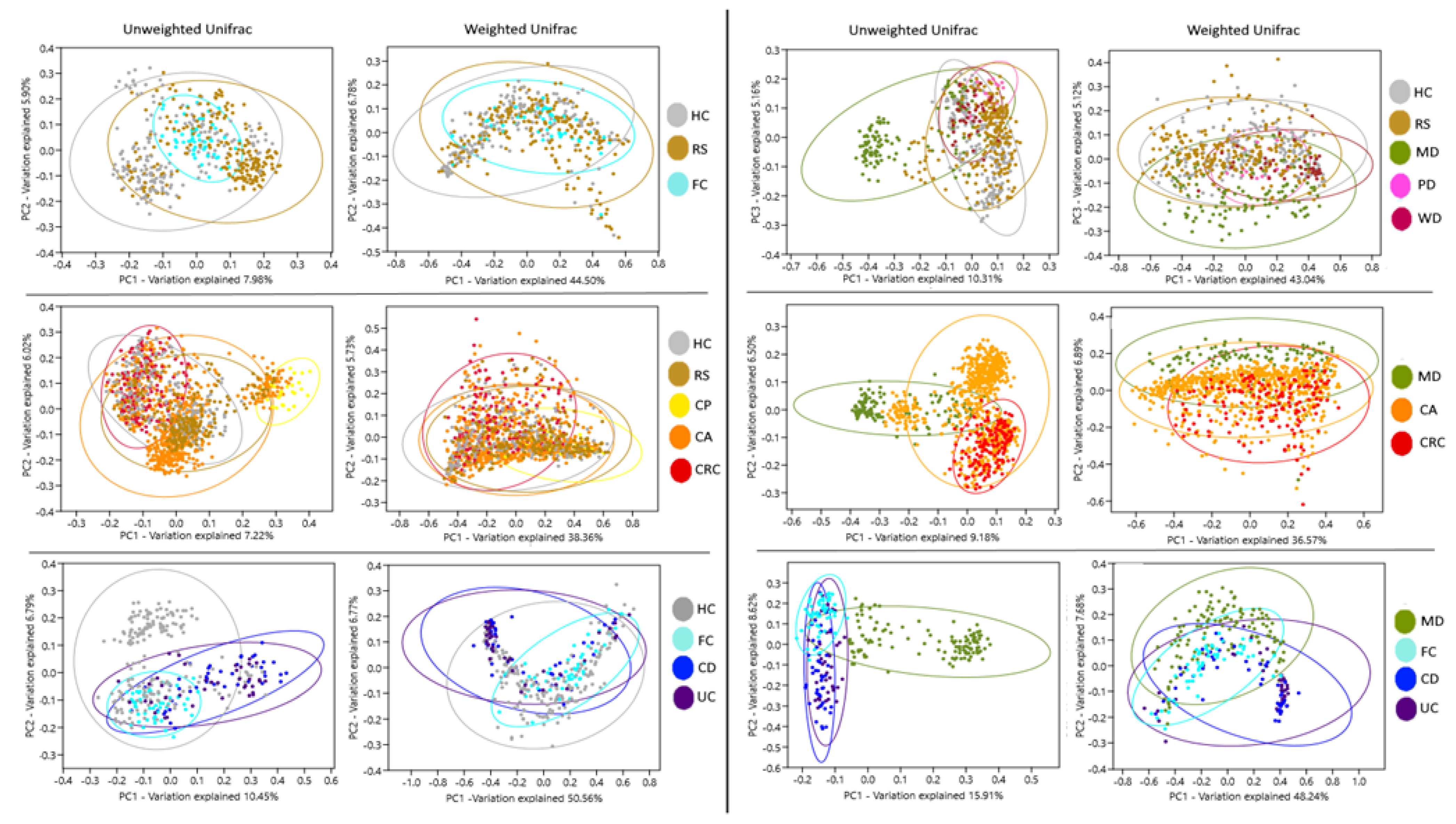 Nutrients 13 02234 g001