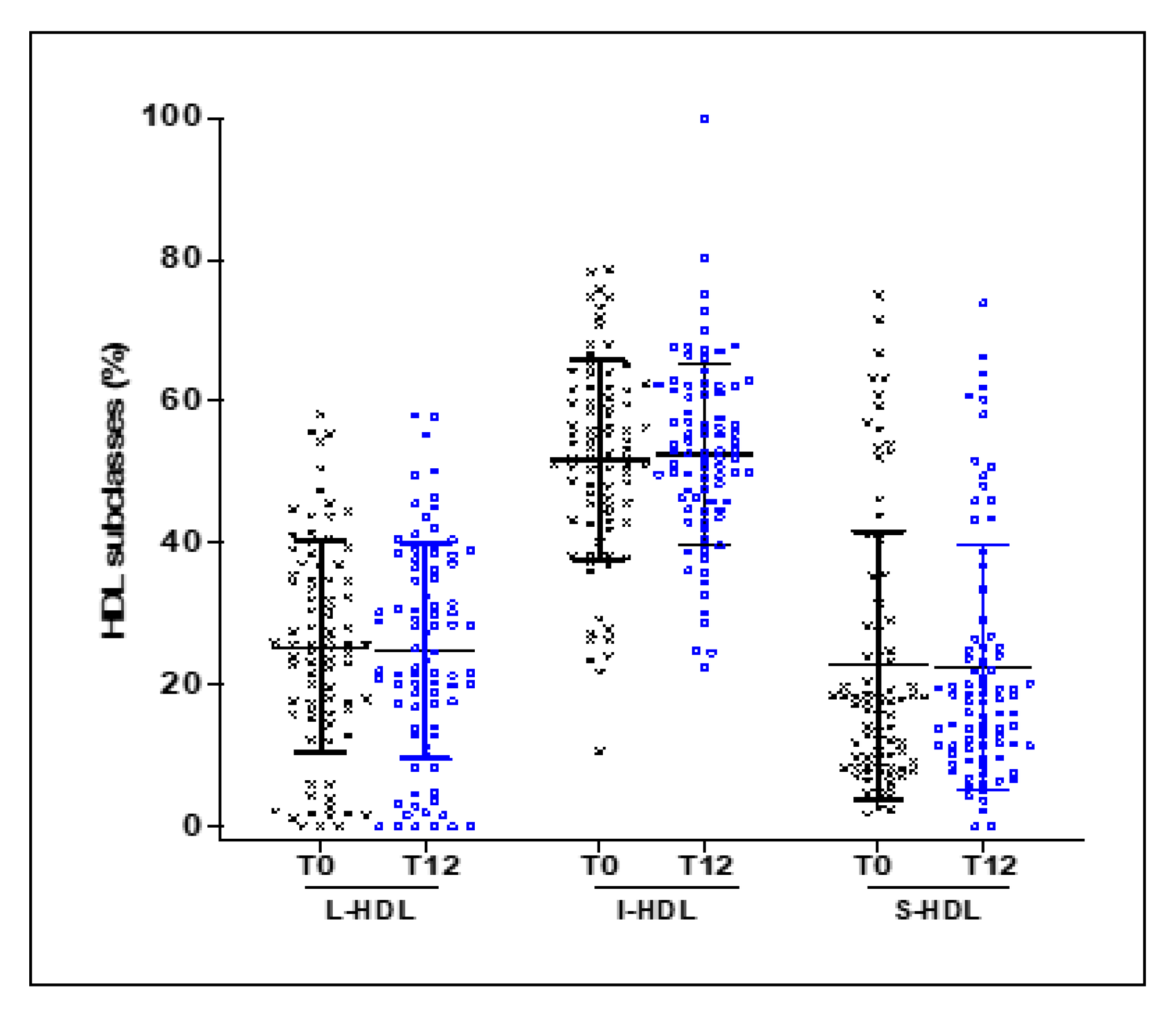 Nutrients 13 02235 g004