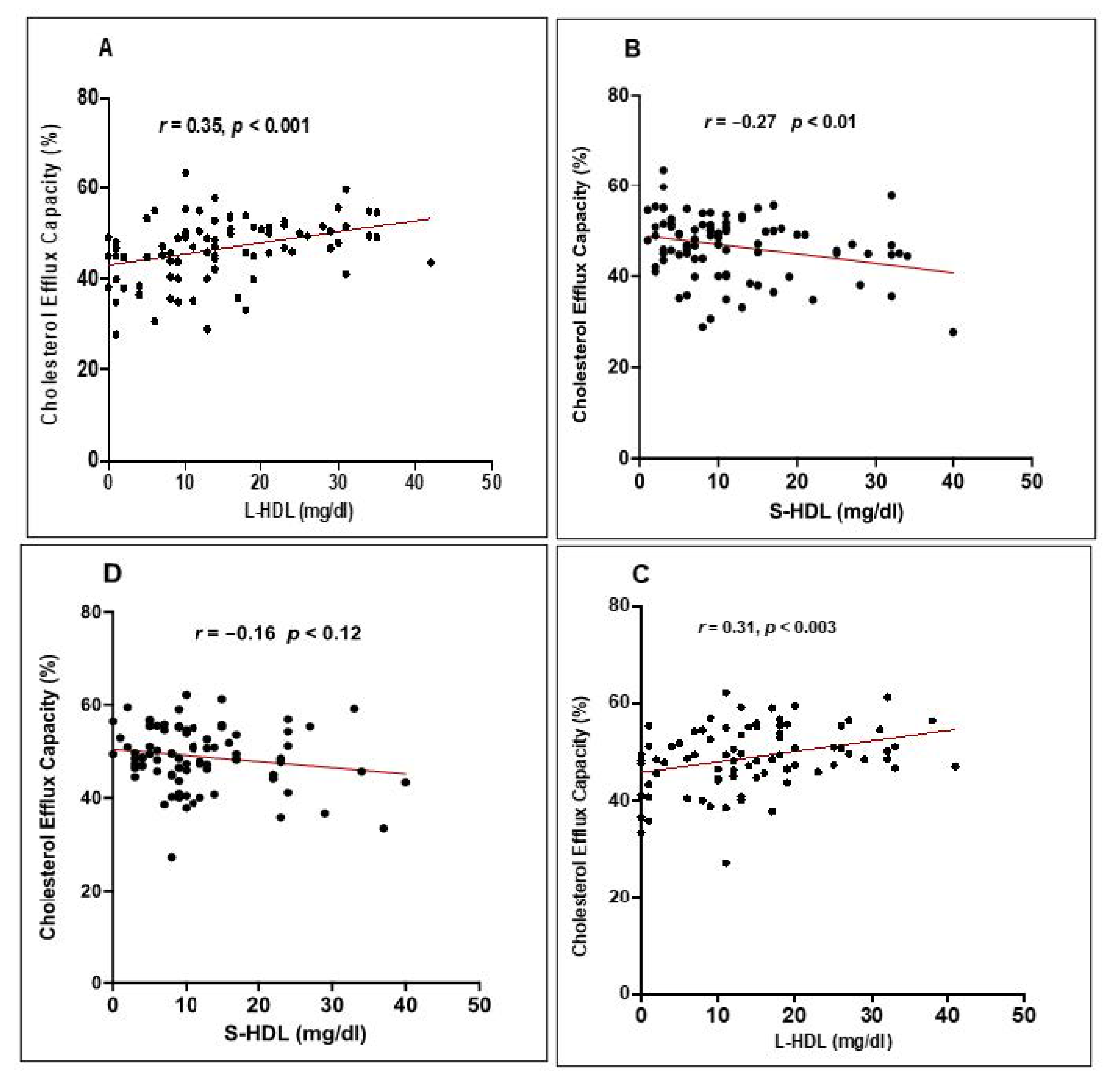 Nutrients 13 02235 g006