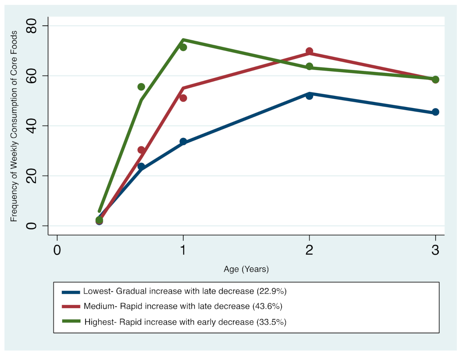 Nutrients 13 02240 g001