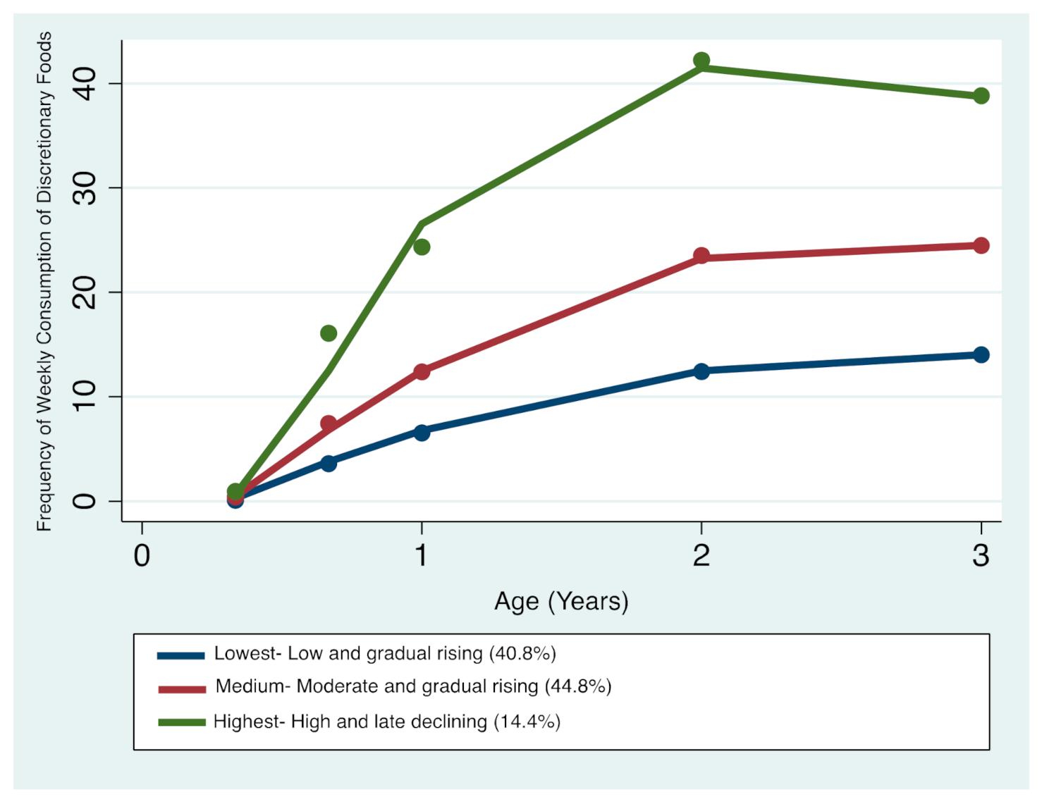 Nutrients 13 02240 g002