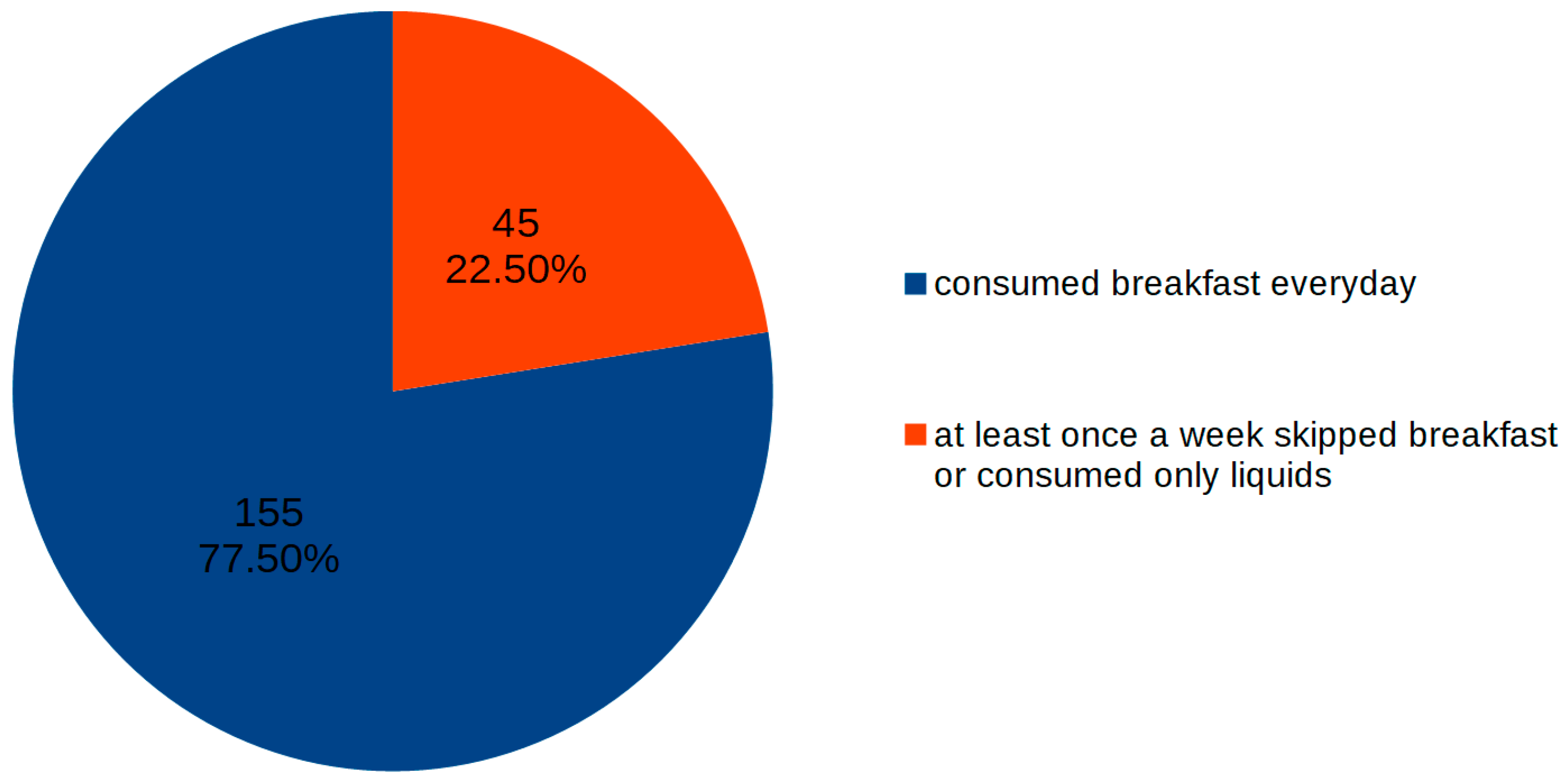 Nutrients 13 02241 g001