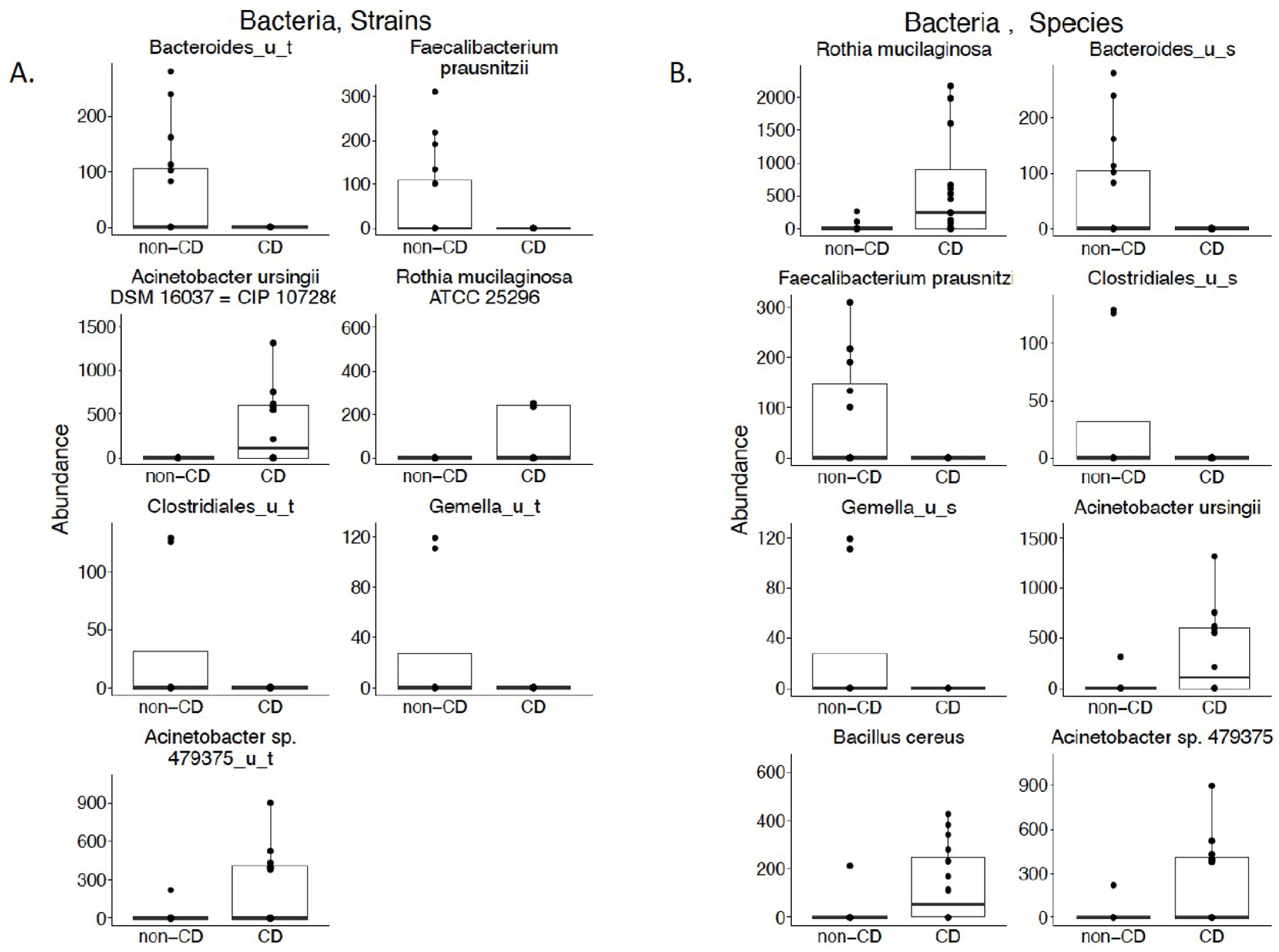Nutrients 13 02243 g001