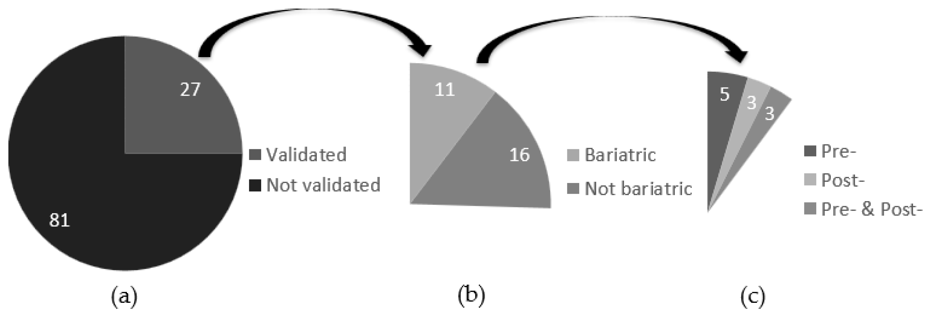 Nutrients 13 02250 g002 Nutrients 13 02250 g002