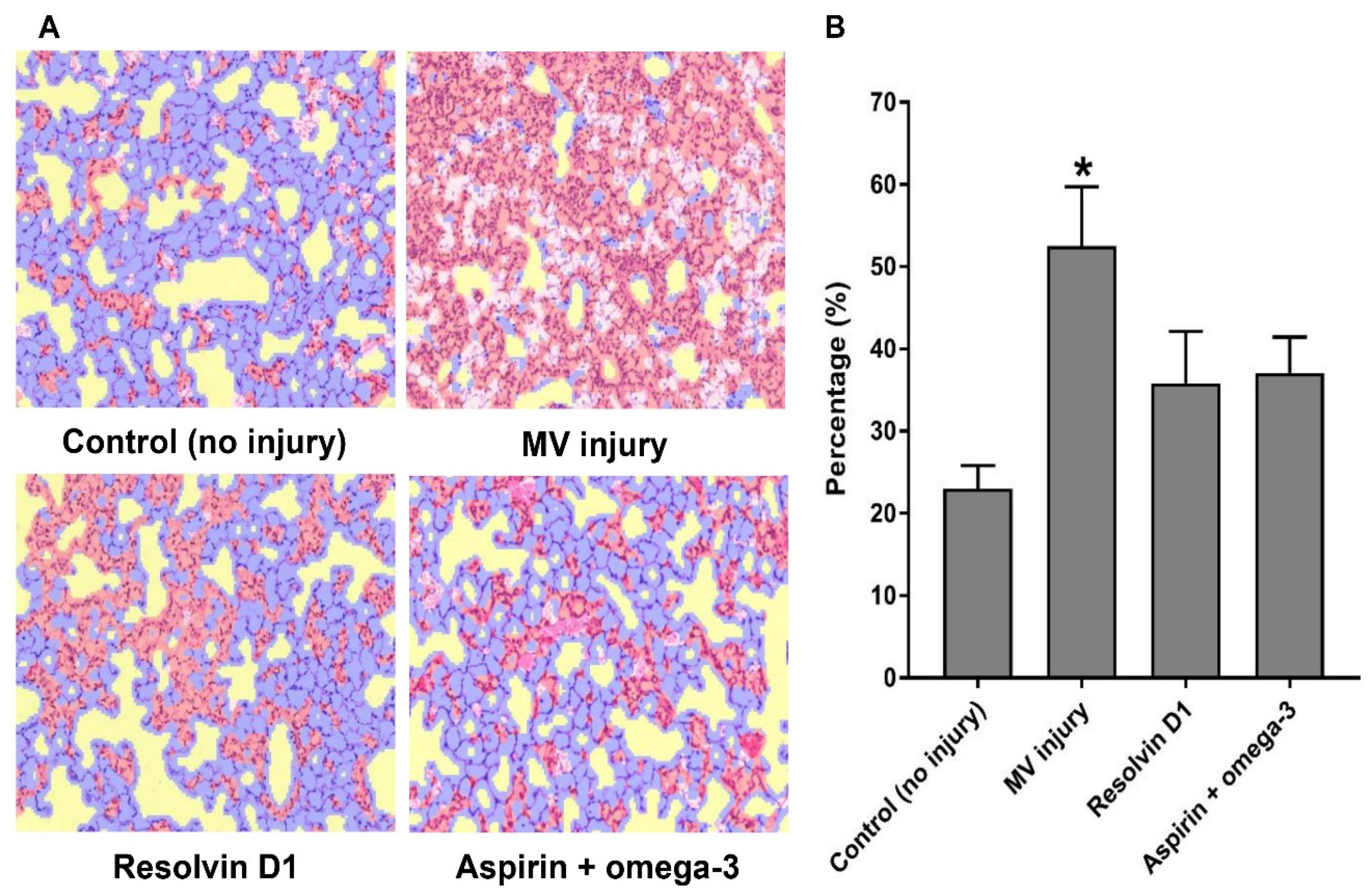 Nutrients 13 02258 g004
