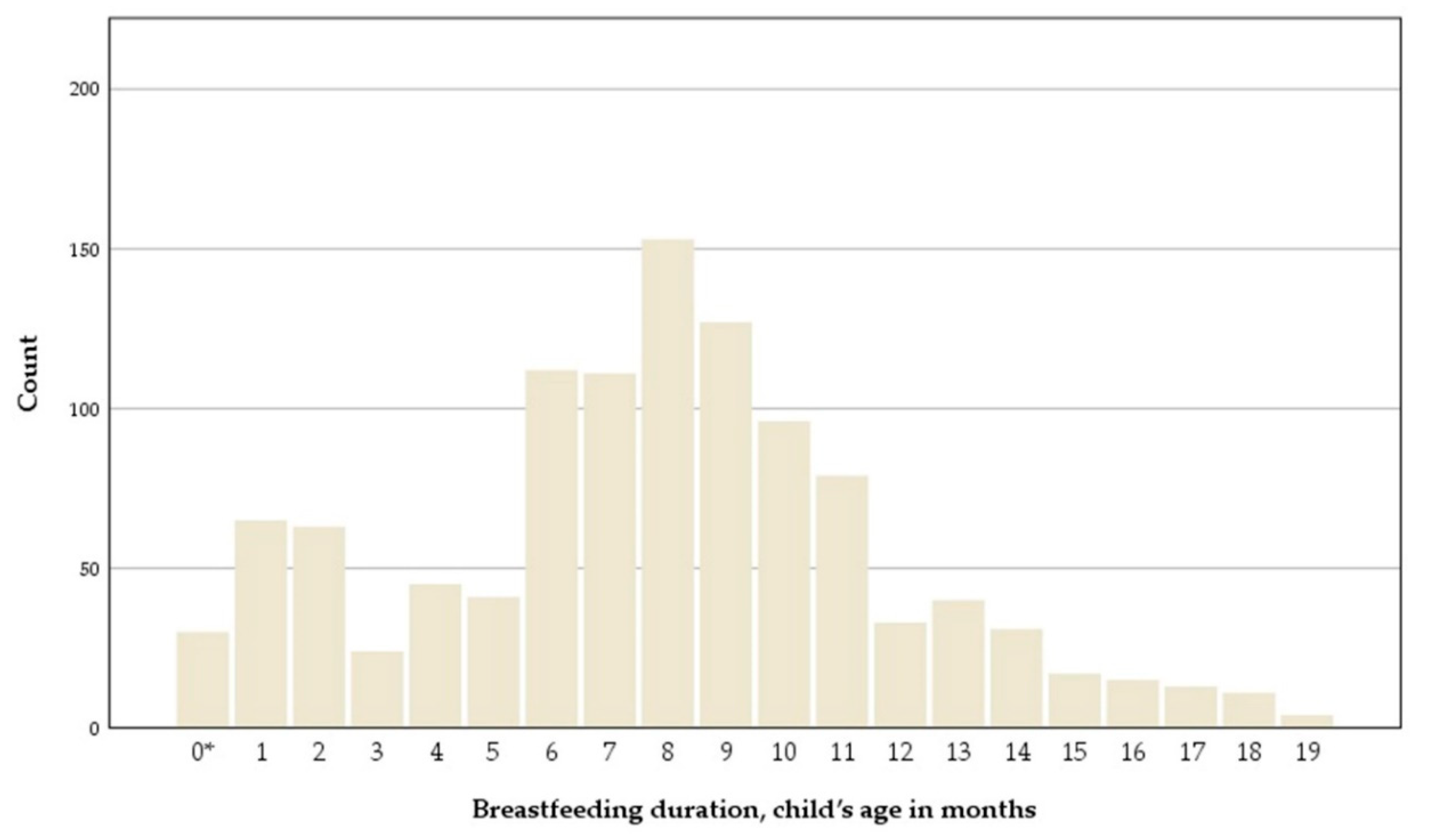 Nutrients 13 02265 g008