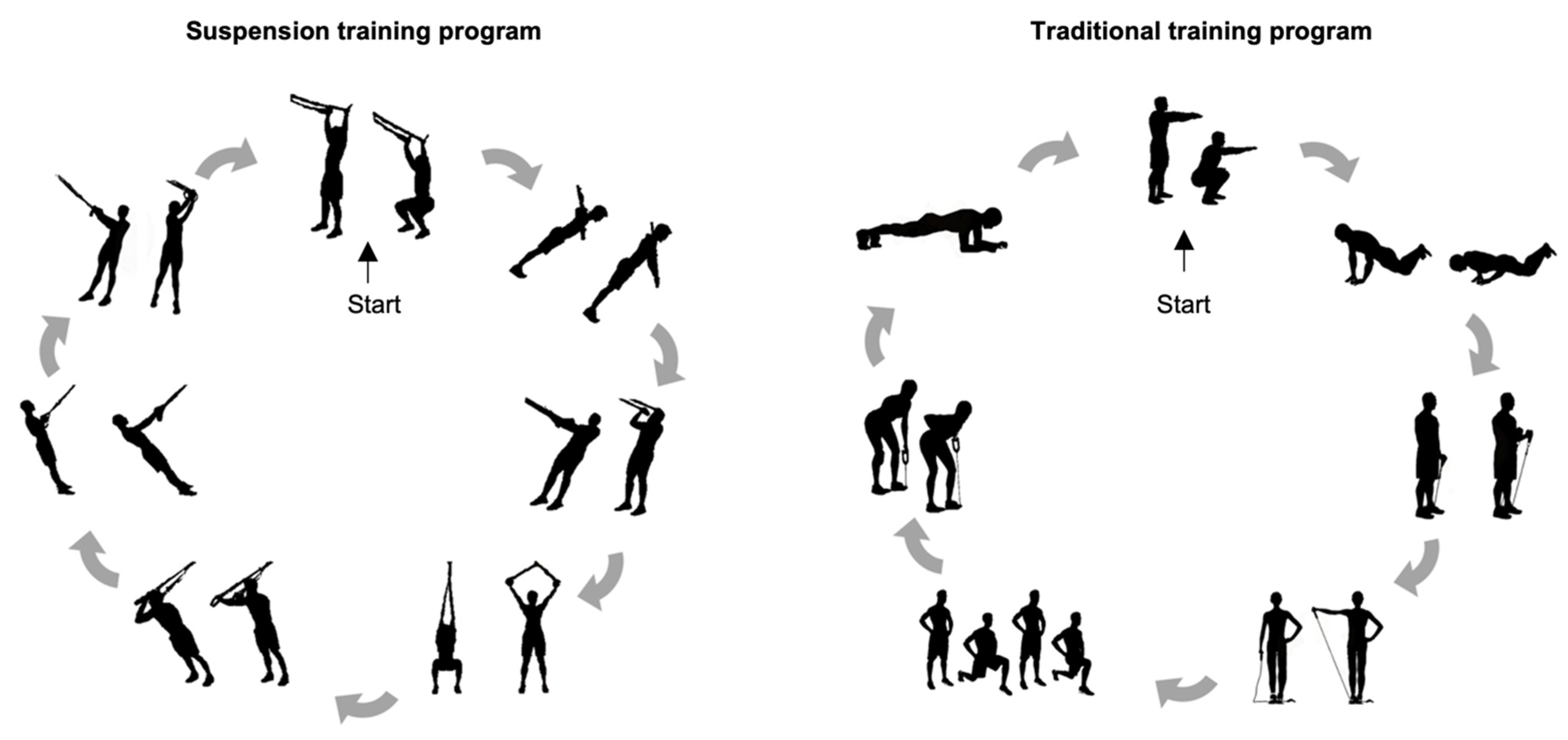 Nutrients 13 02267 g001