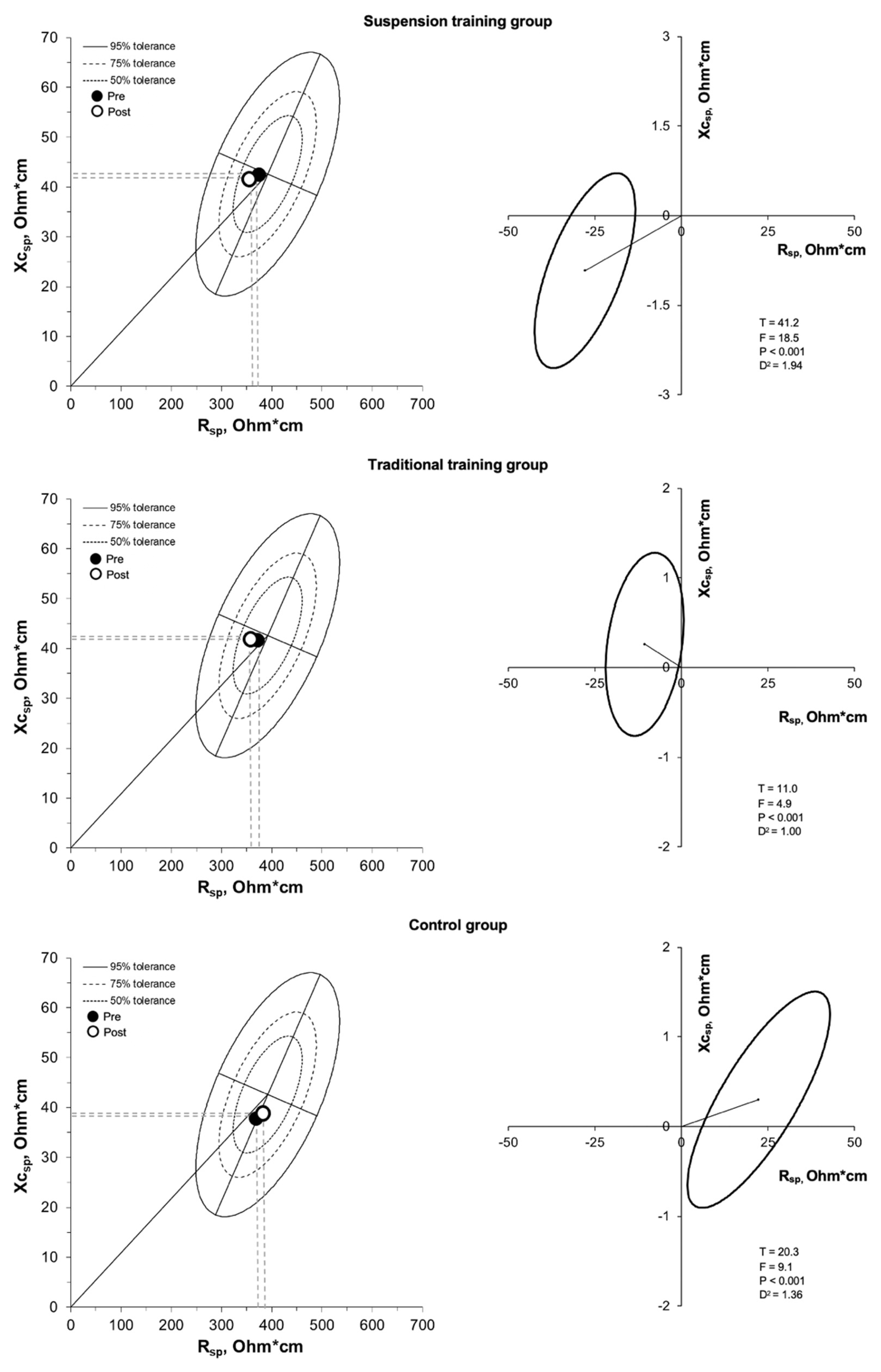 Nutrients 13 02267 g004