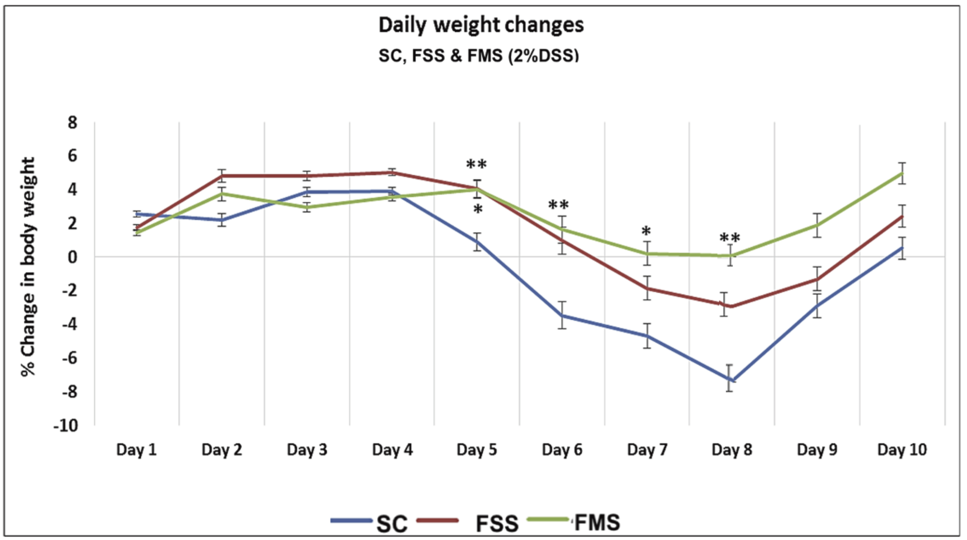 Nutrients 13 02269 g001