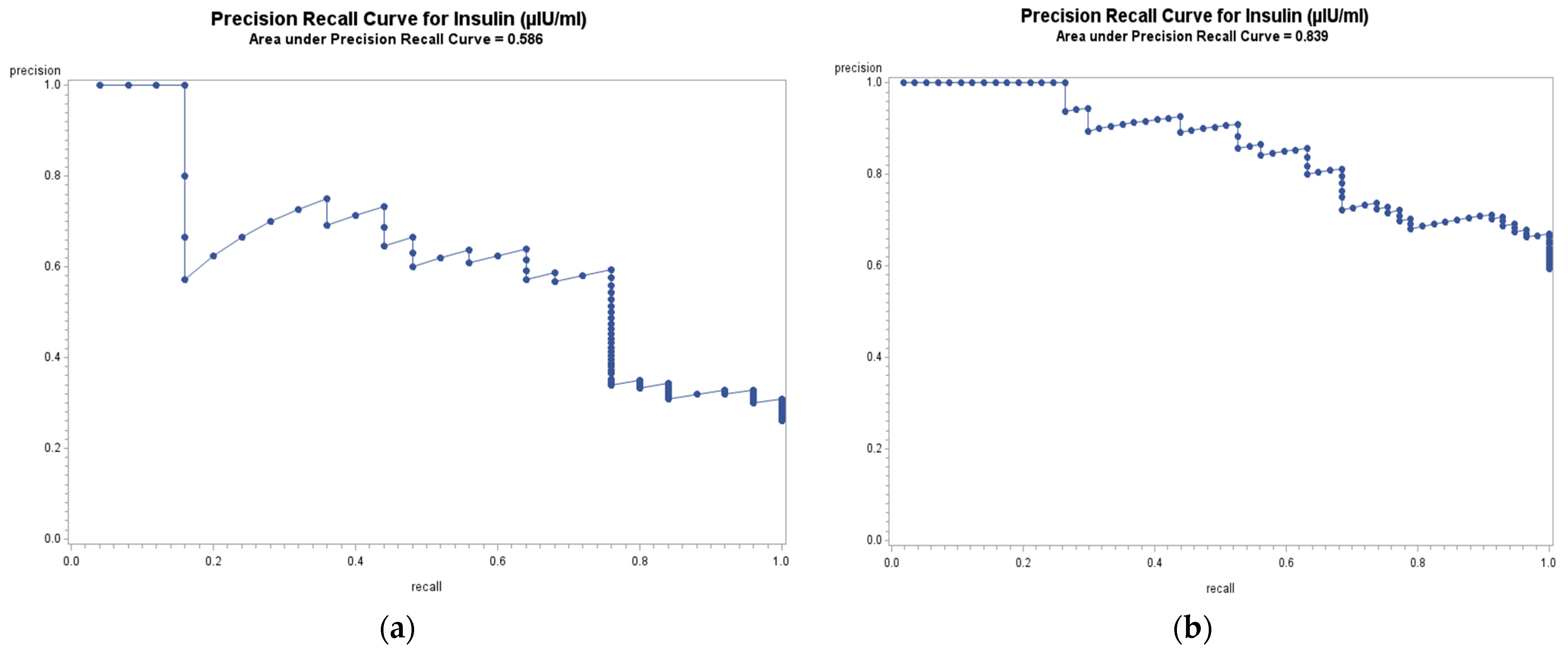 Nutrients 13 02275 g002