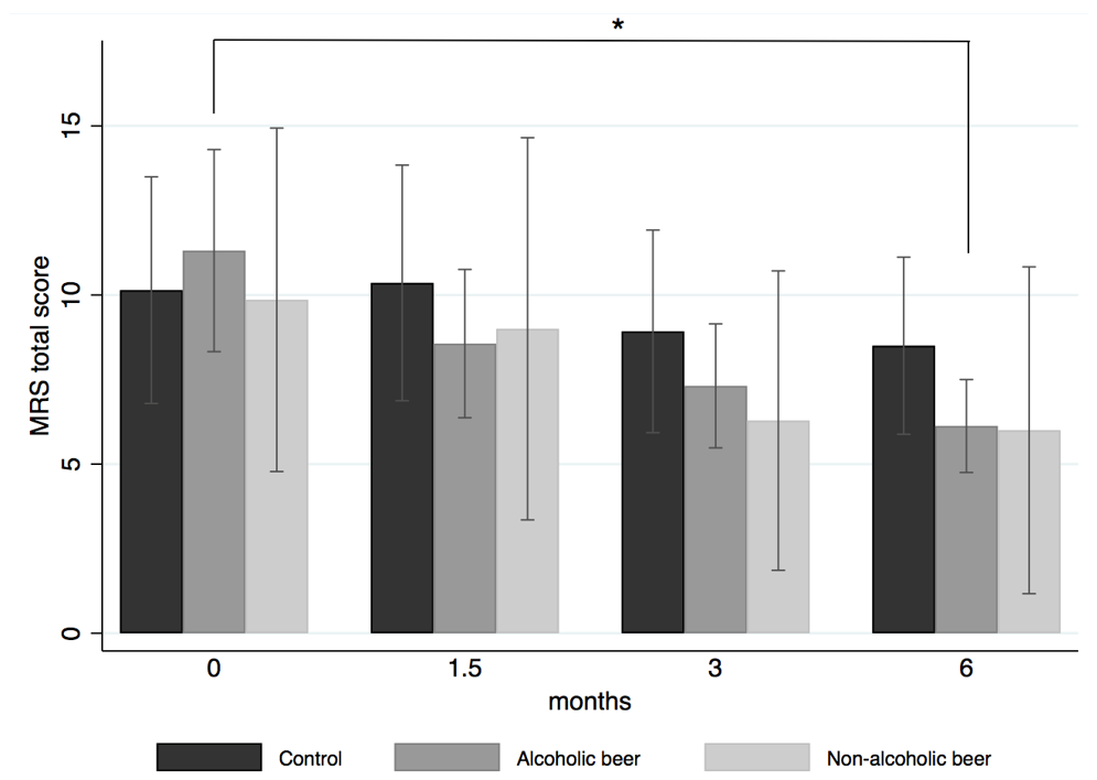 Nutrients 13 02278 g002