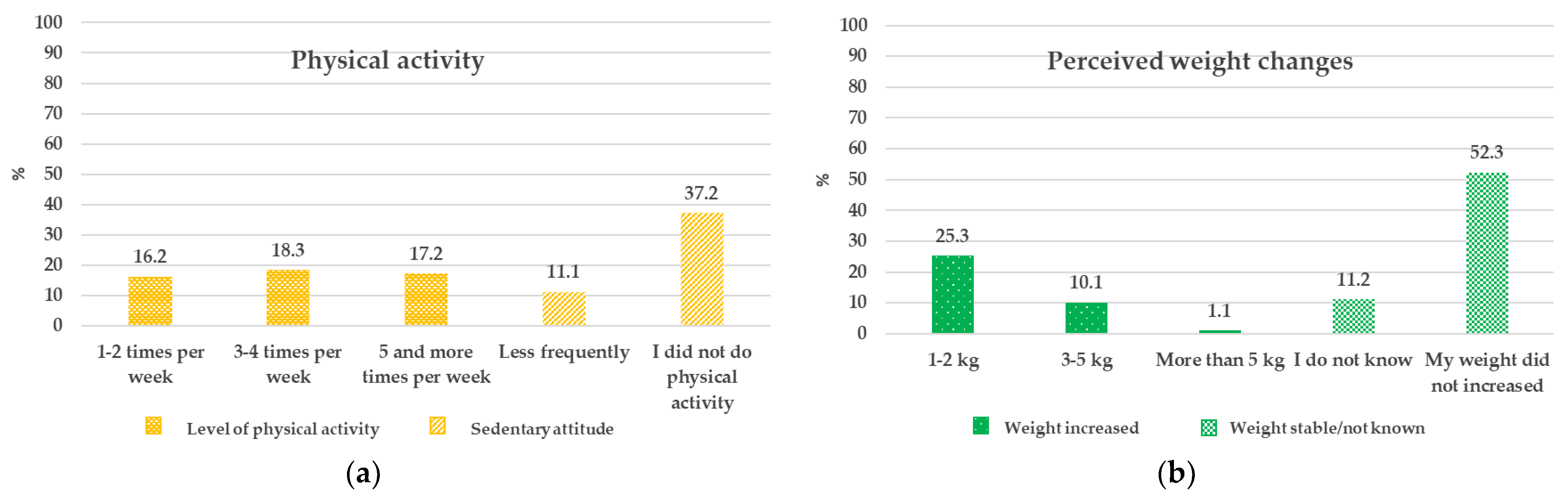 Nutrients 13 02279 g002