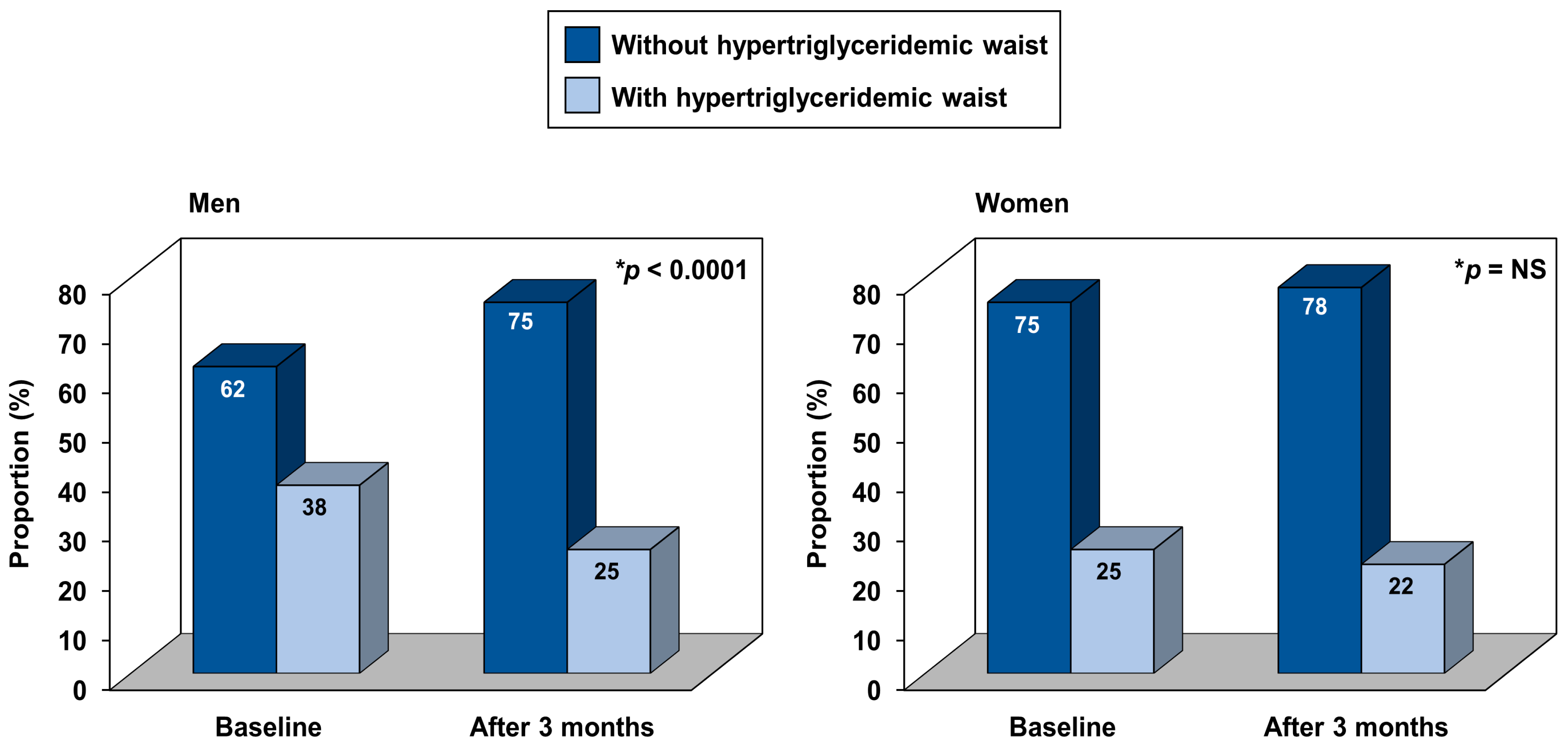 Nutrients 13 02283 g002